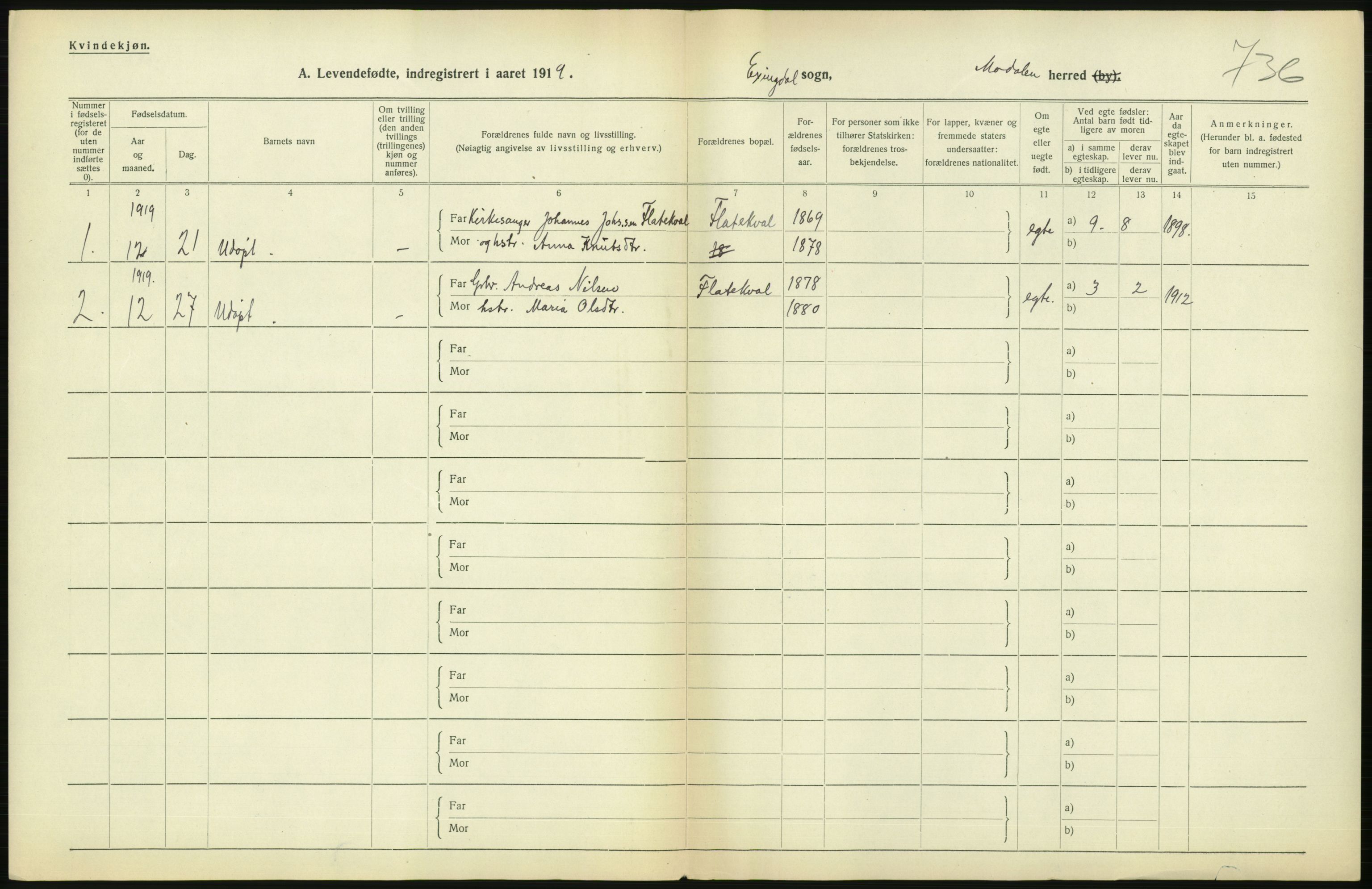 Statistisk sentralbyrå, Sosiodemografiske emner, Befolkning, RA/S-2228/D/Df/Dfb/Dfbi/L0031: Hordaland fylke: Levendefødte menn og kvinner. Bygder., 1919, s. 404