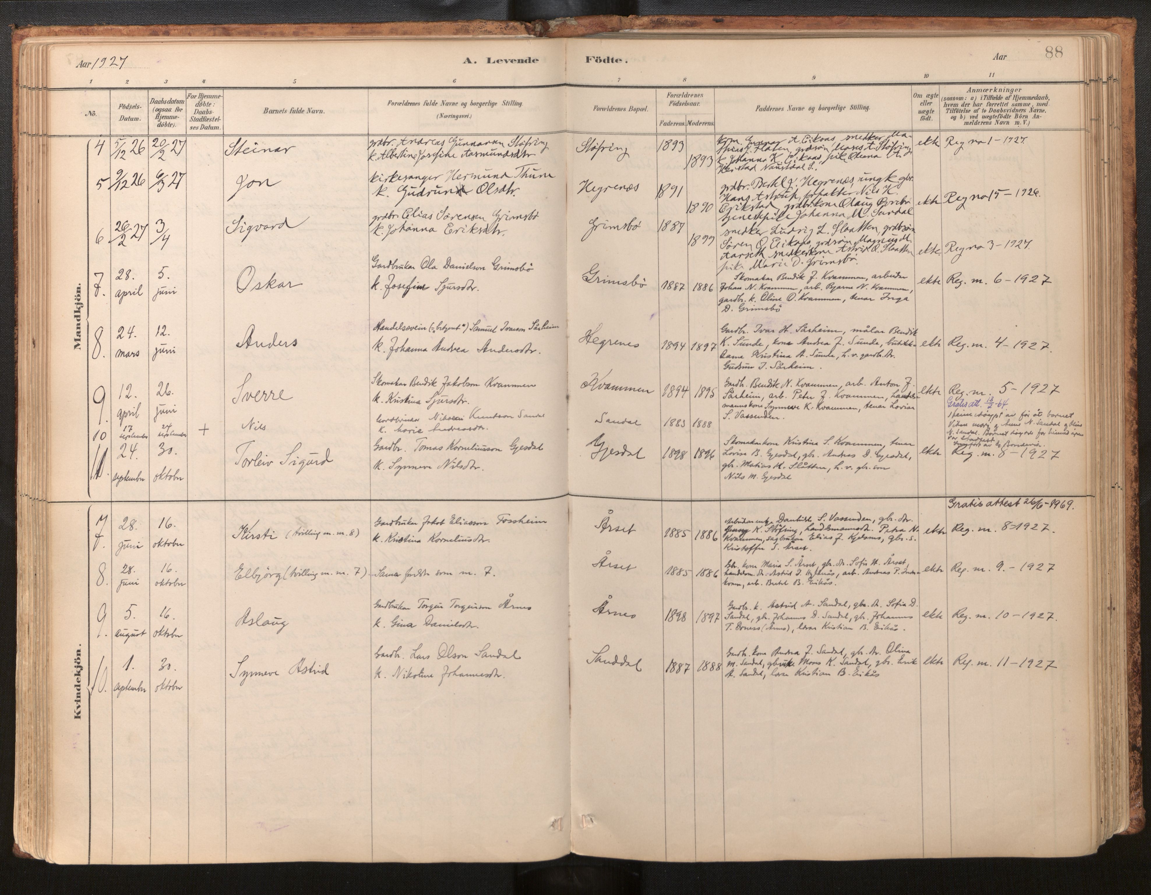 Jølster sokneprestembete, AV/SAB-A-80701/H/Haa/Haab/L0001: Ministerialbok nr. B 1, 1882-1930, s. 88