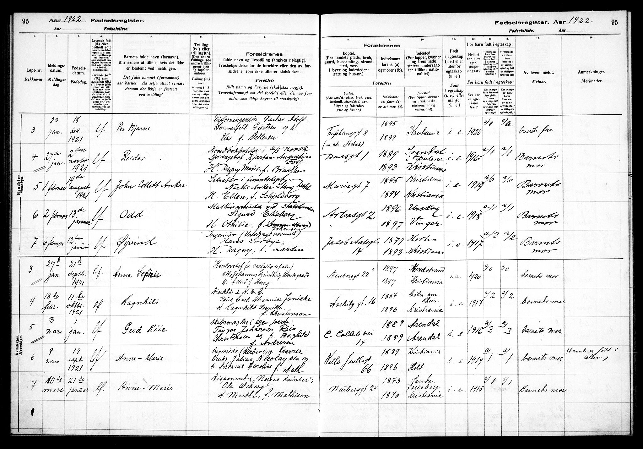 Uranienborg prestekontor Kirkebøker, AV/SAO-A-10877/J/Ja/L0001: Fødselsregister nr. 1, 1916-1930, s. 95