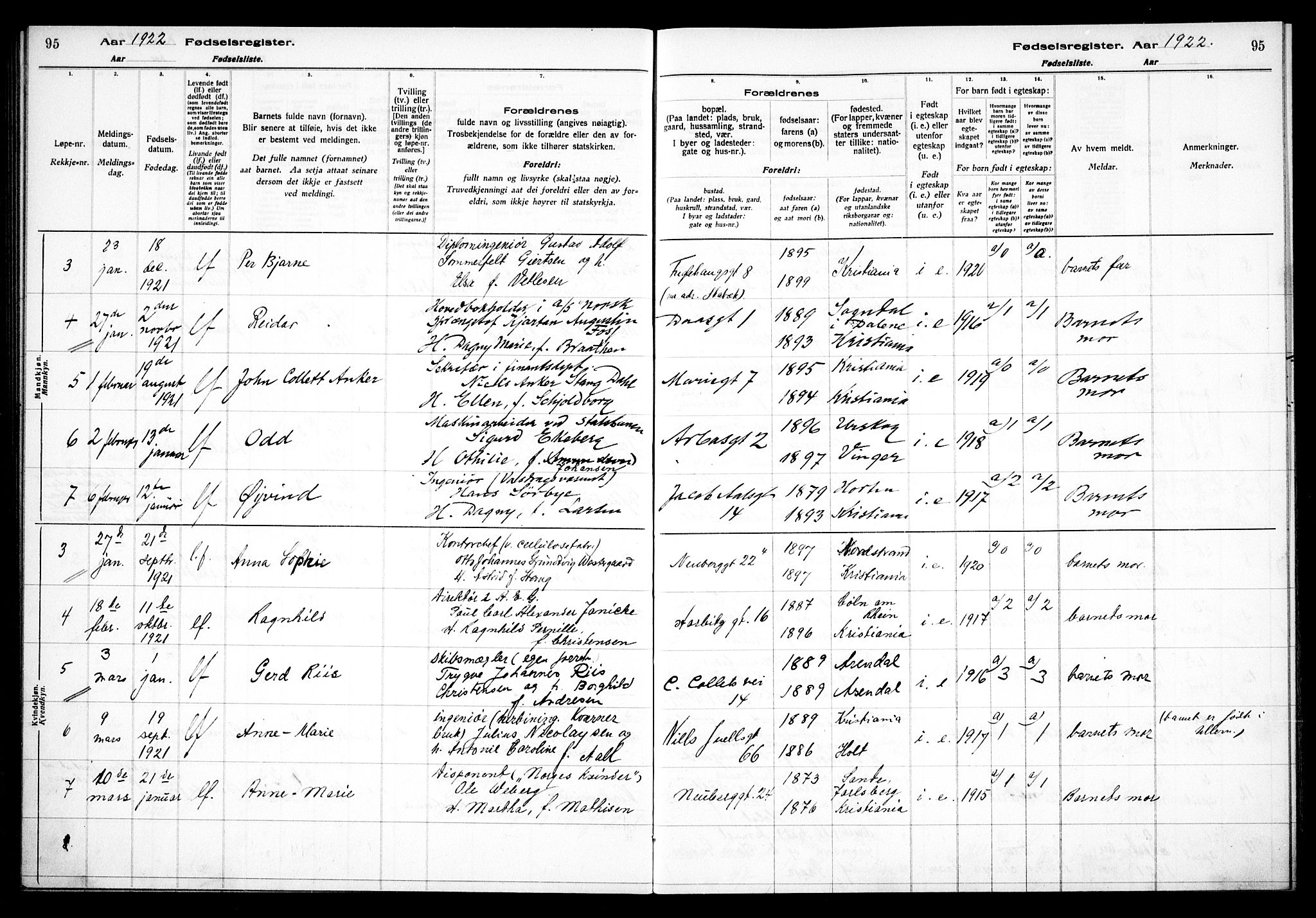 Uranienborg prestekontor Kirkebøker, SAO/A-10877/J/Ja/L0001: Fødselsregister nr. 1, 1916-1930, s. 95