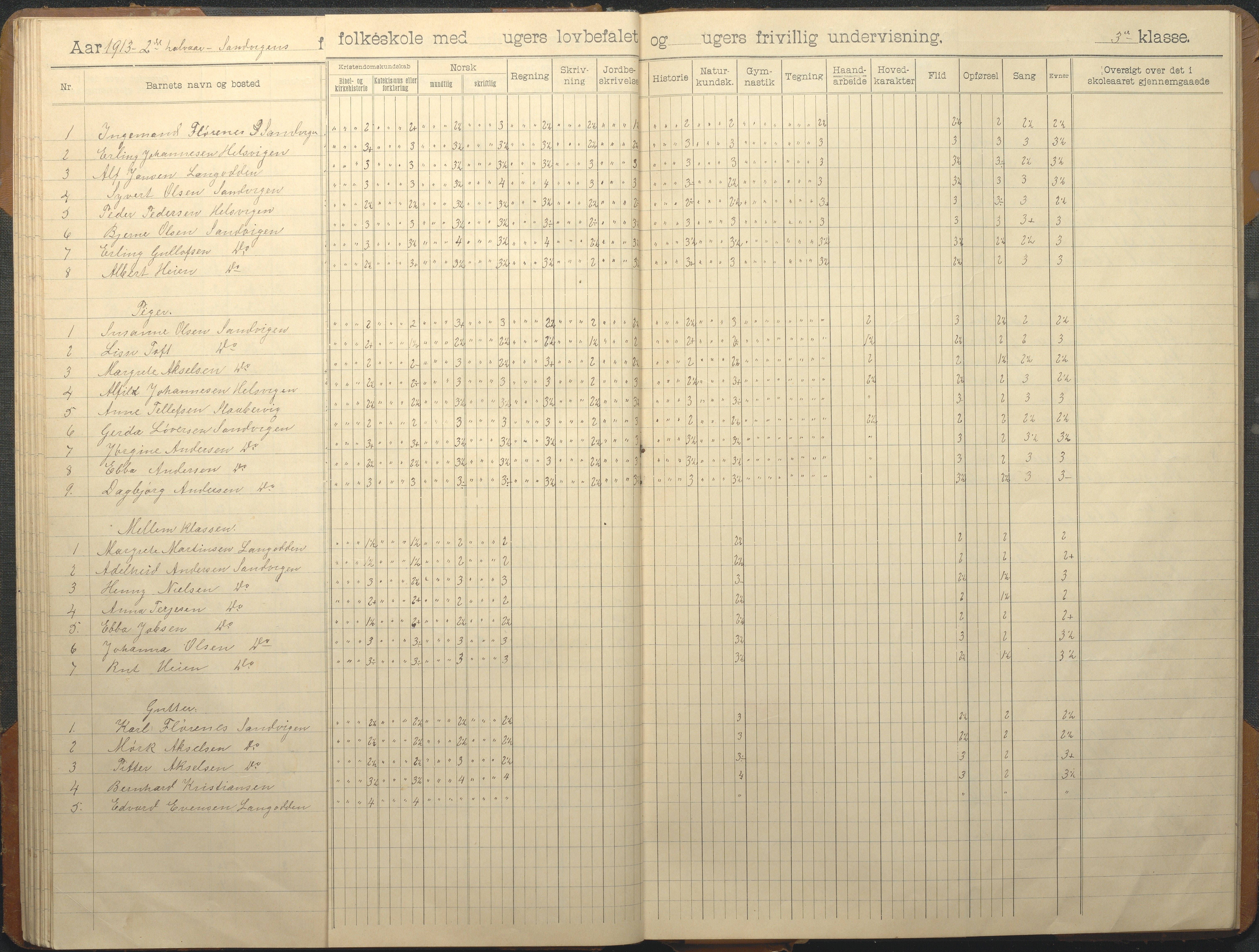 Hisøy kommune frem til 1991, AAKS/KA0922-PK/33/L0008: Skoleprotokoll, 1902-1933