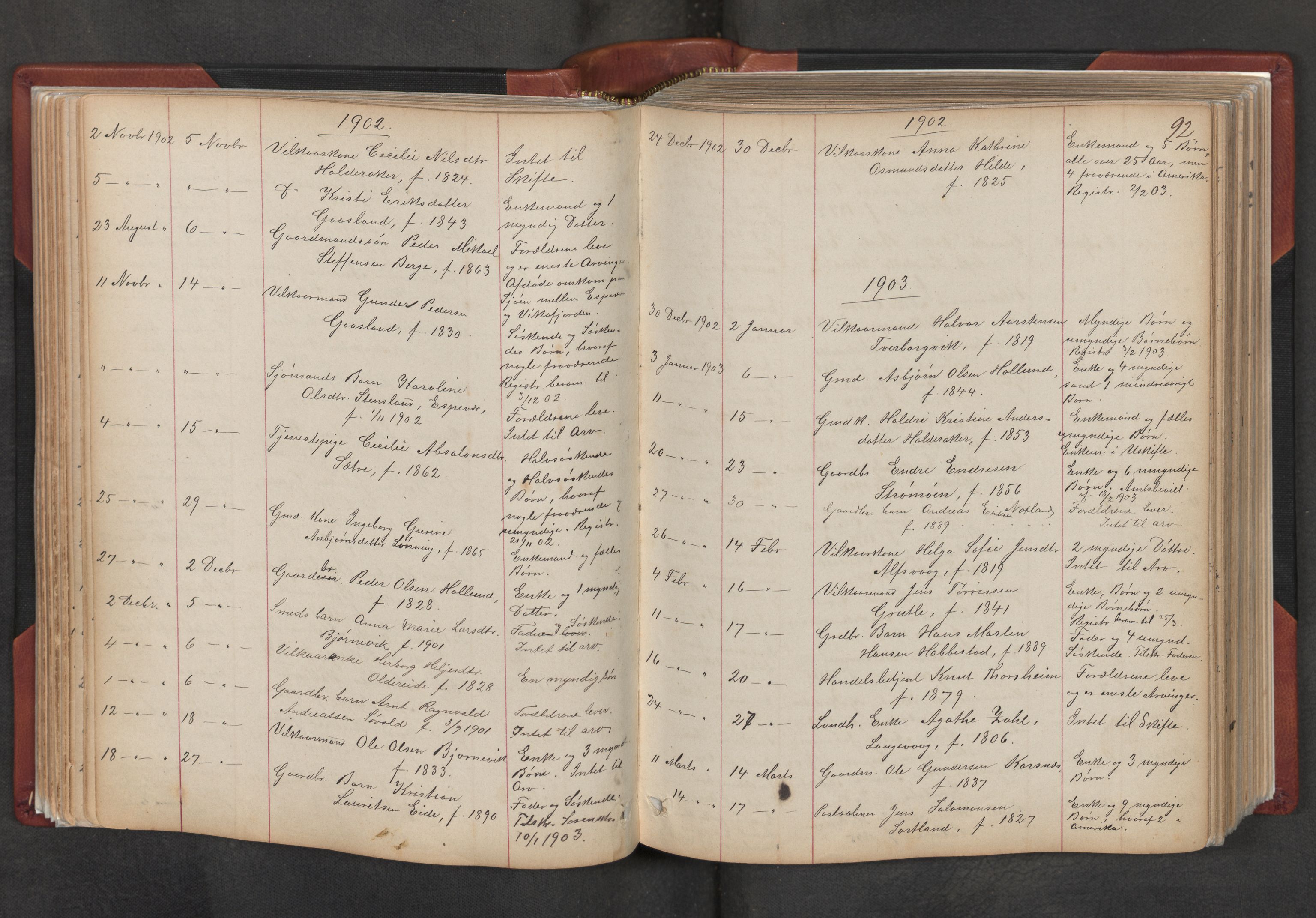 Lensmannen i Finnås, AV/SAB-A-31901/0006/L0001: Dødsfallprotokoll, 1863-1945, s. 92