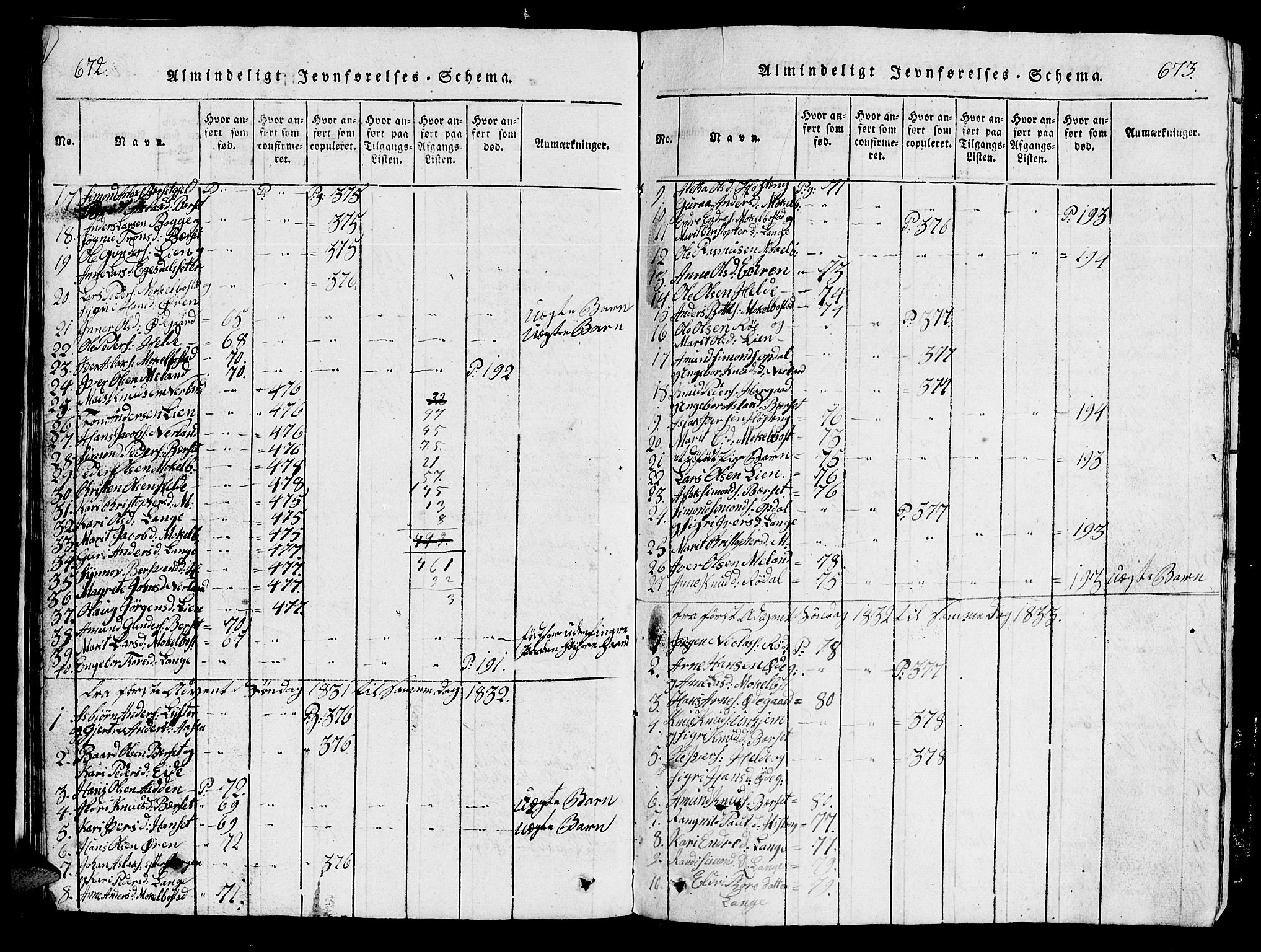 Ministerialprotokoller, klokkerbøker og fødselsregistre - Møre og Romsdal, AV/SAT-A-1454/554/L0644: Klokkerbok nr. 554C01, 1818-1851, s. 672-673