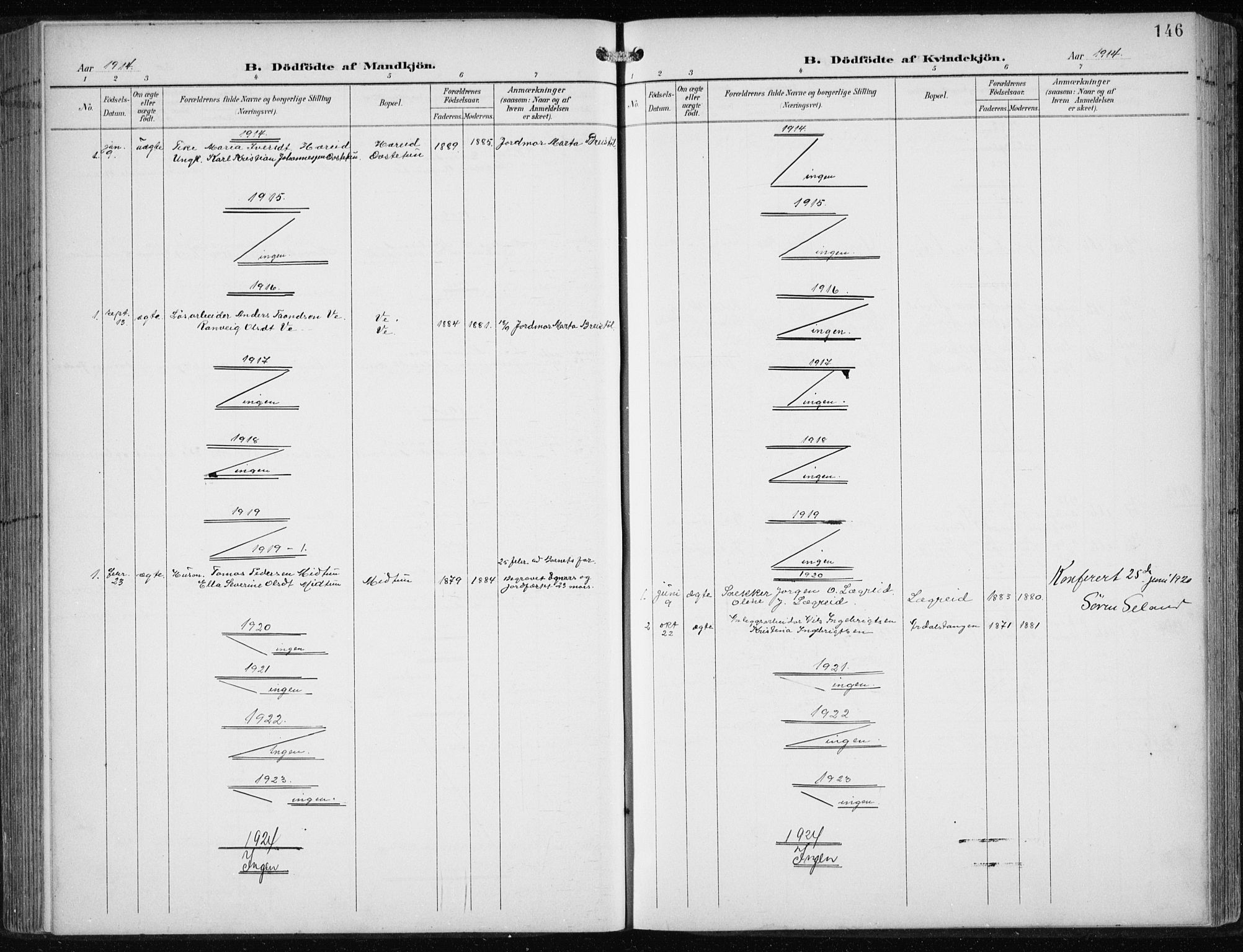 Årdal sokneprestembete, AV/SAB-A-81701: Klokkerbok nr. A 2, 1899-1939, s. 146