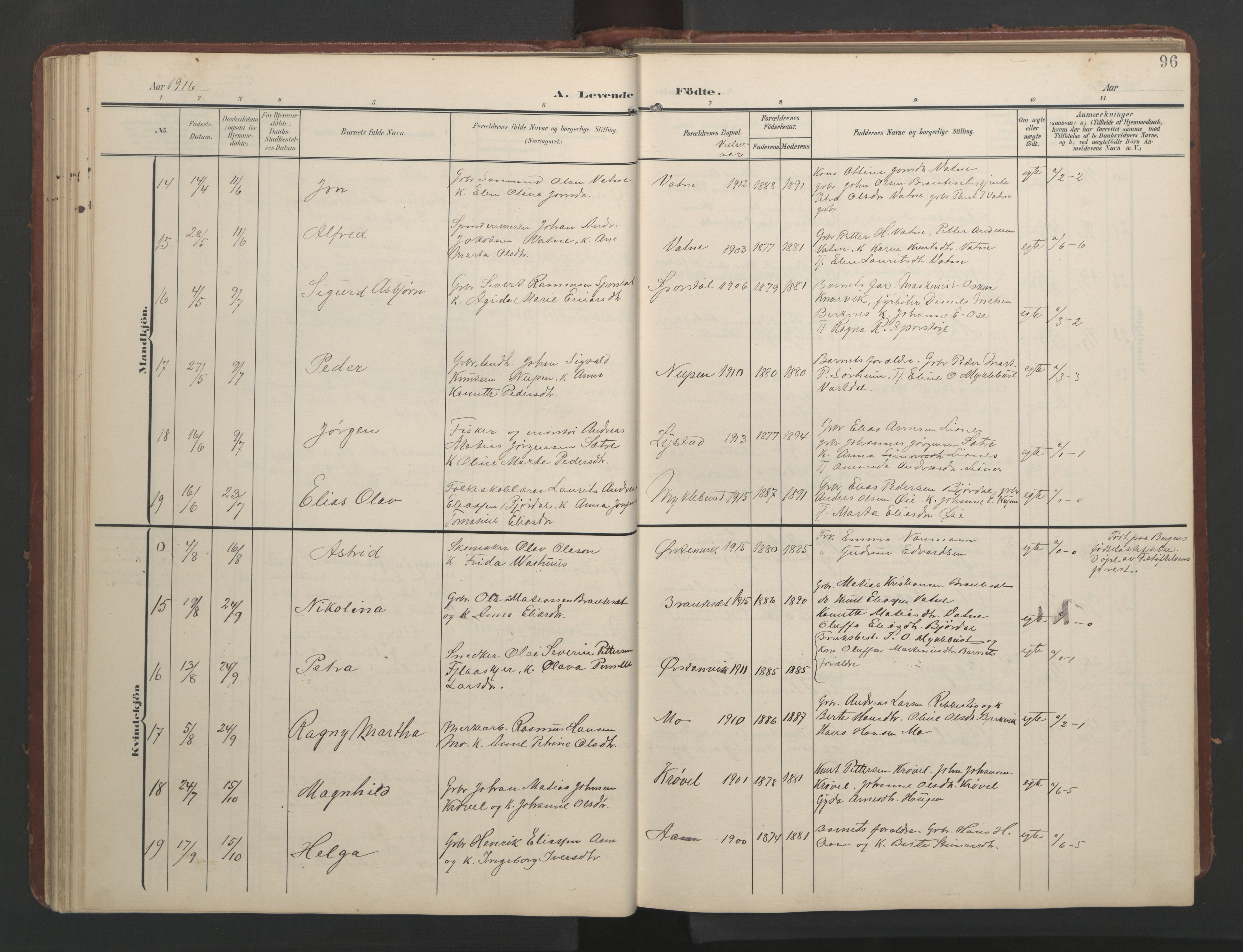 Ministerialprotokoller, klokkerbøker og fødselsregistre - Møre og Romsdal, AV/SAT-A-1454/513/L0190: Klokkerbok nr. 513C04, 1904-1926, s. 96