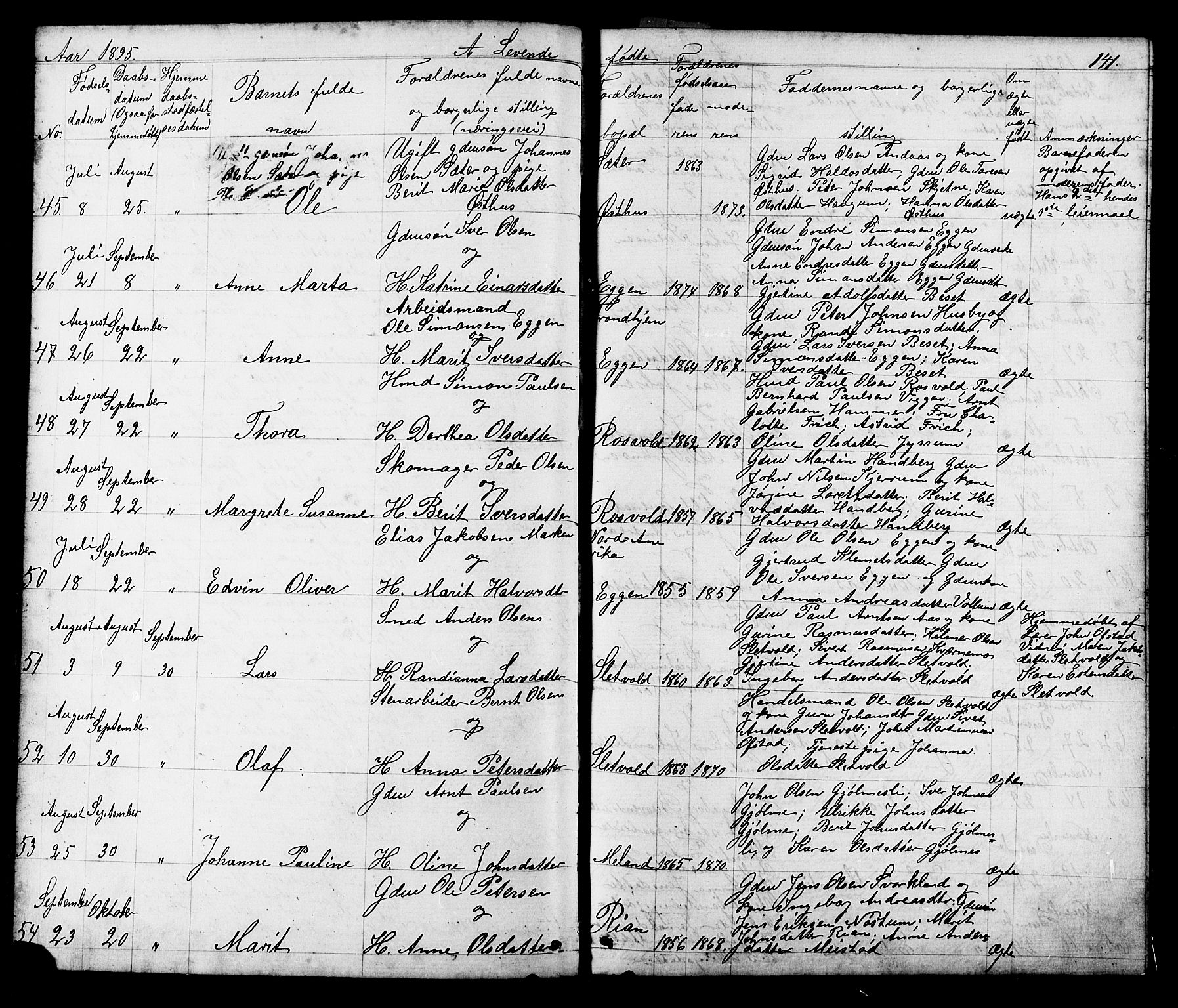 Ministerialprotokoller, klokkerbøker og fødselsregistre - Sør-Trøndelag, AV/SAT-A-1456/665/L0777: Klokkerbok nr. 665C02, 1867-1915, s. 141