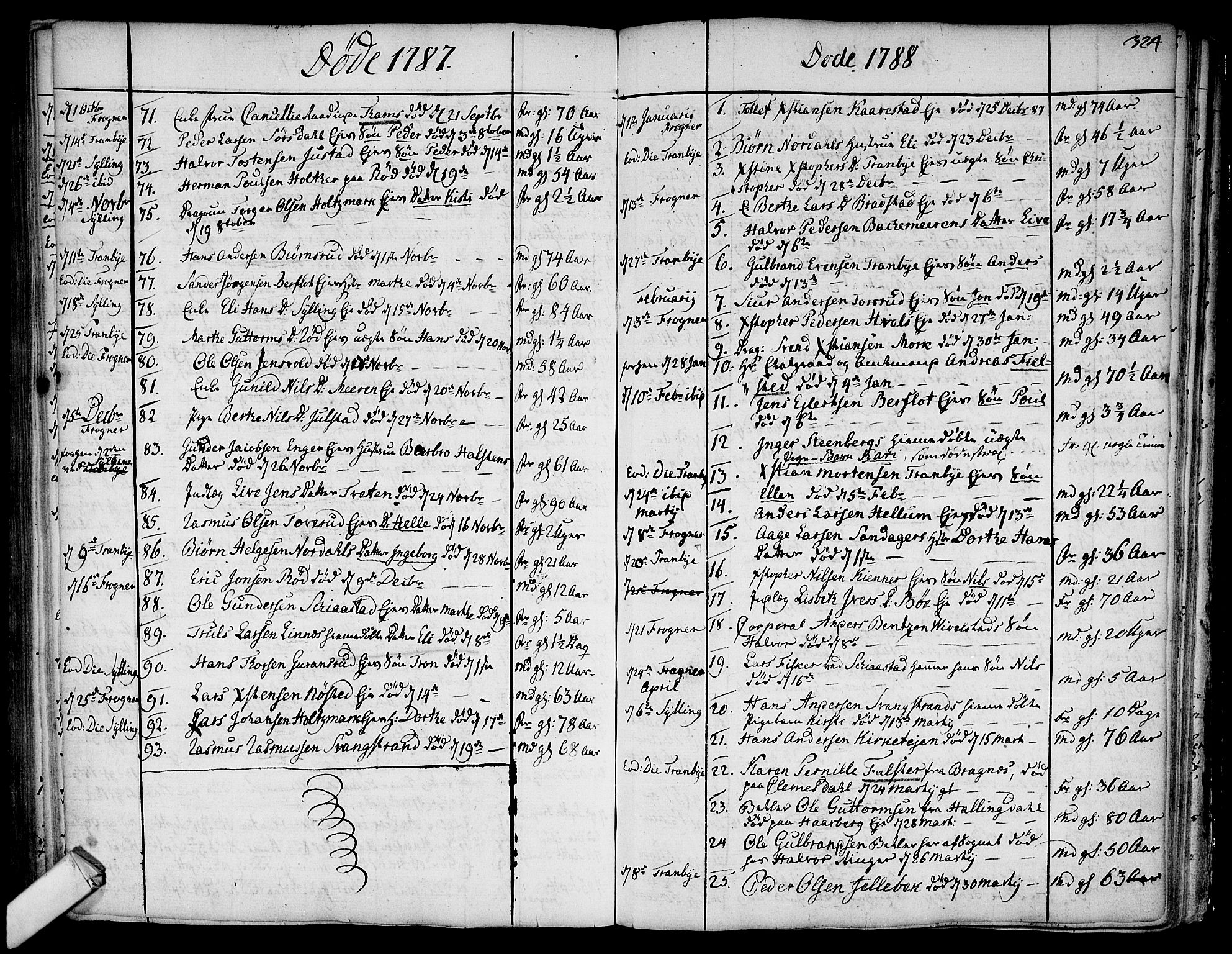 Lier kirkebøker, SAKO/A-230/F/Fa/L0006: Ministerialbok nr. I 6, 1777-1794, s. 323-324