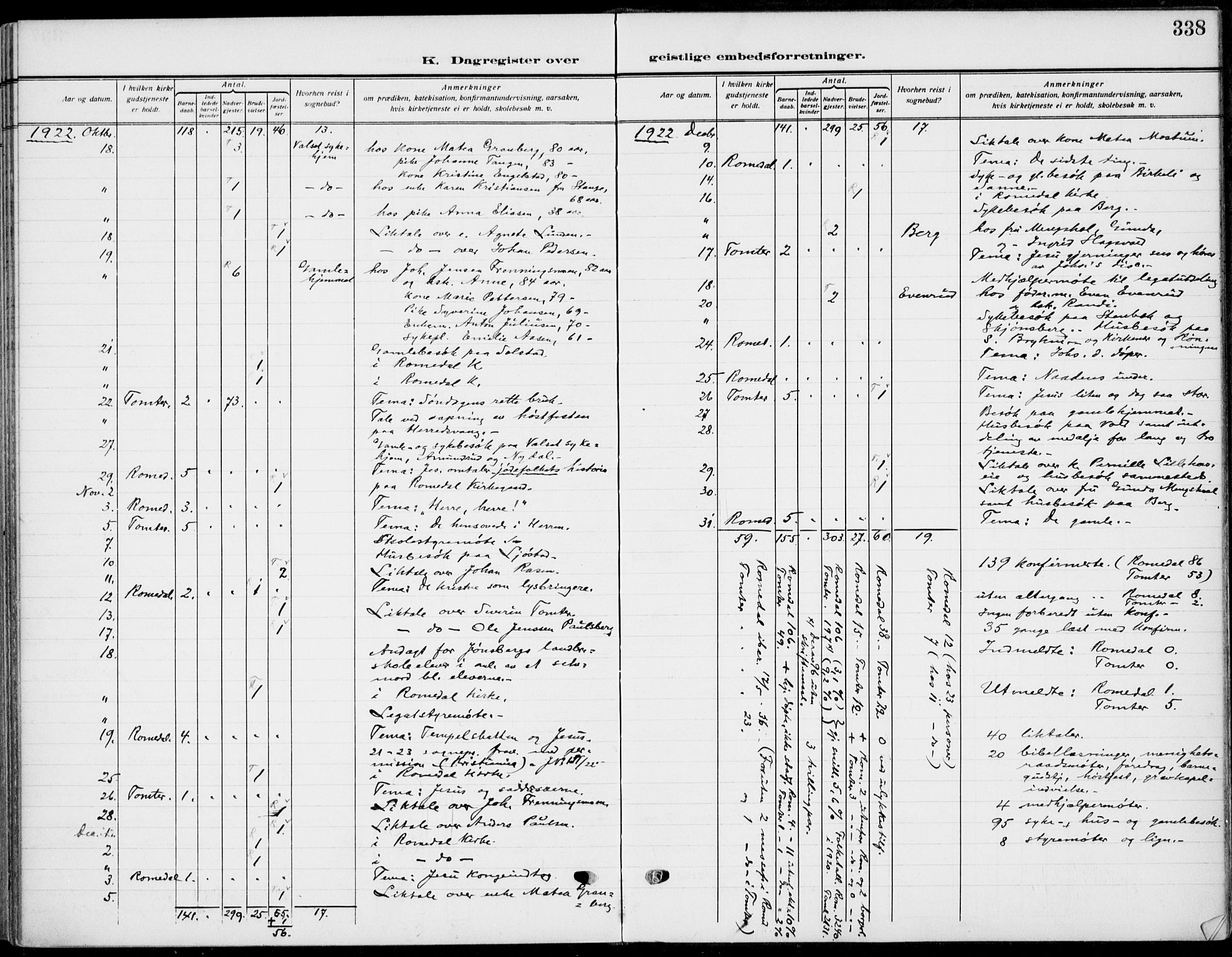 Romedal prestekontor, AV/SAH-PREST-004/K/L0012: Ministerialbok nr. 12, 1913-1935, s. 338
