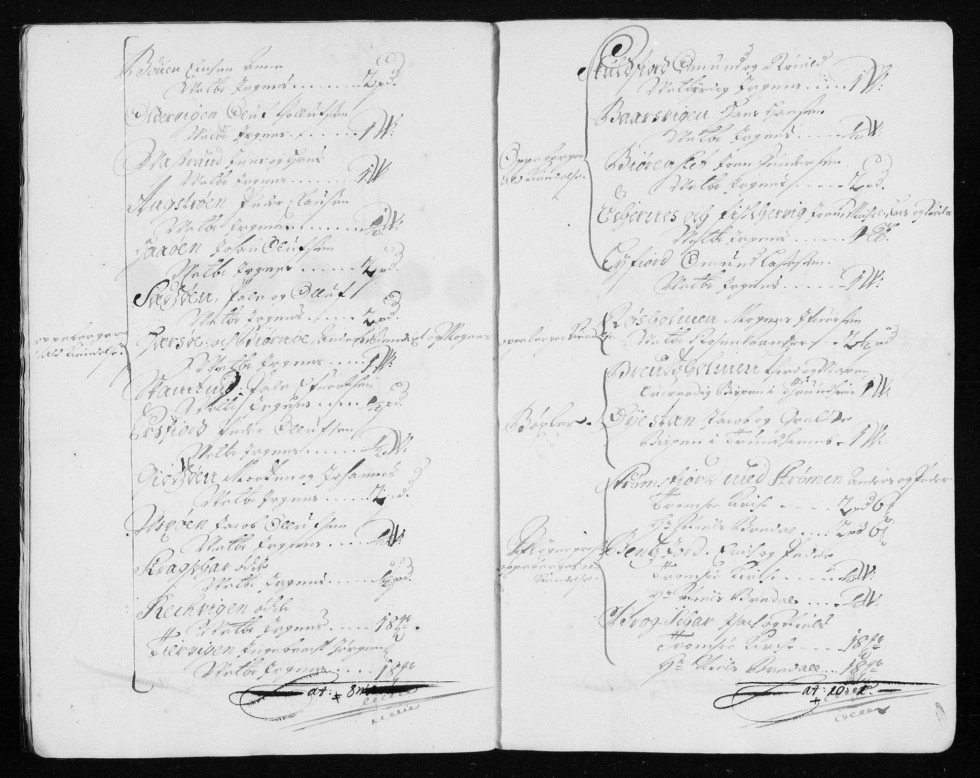 Rentekammeret inntil 1814, Reviderte regnskaper, Stiftamtstueregnskaper, Trondheim stiftamt og Nordland amt, AV/RA-EA-6044/R/Rh/L0007: Nordland amt, 1680