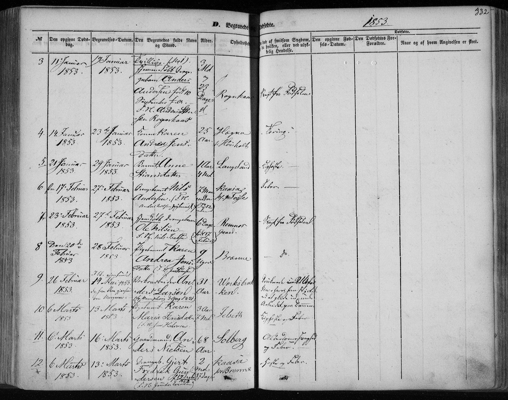 Holla kirkebøker, AV/SAKO-A-272/F/Fa/L0005: Ministerialbok nr. 5, 1849-1860, s. 332