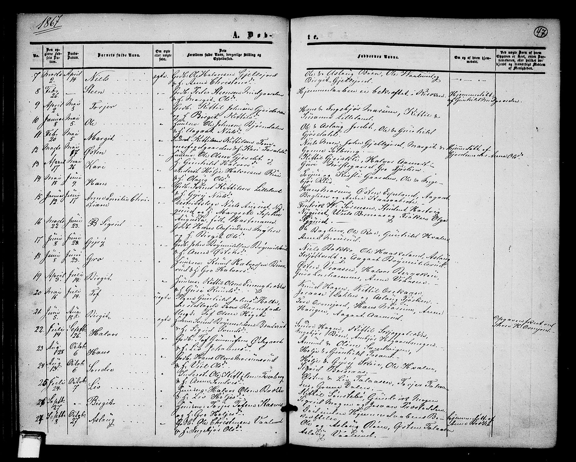 Tinn kirkebøker, AV/SAKO-A-308/G/Ga/L0002: Klokkerbok nr. I 2, 1851-1883, s. 47