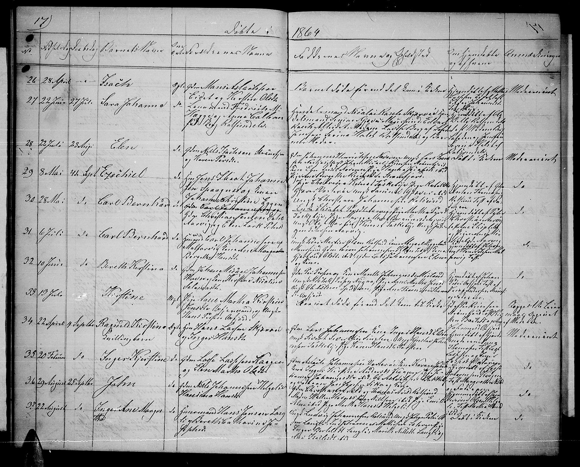 Skjervøy sokneprestkontor, AV/SATØ-S-1300/H/Ha/Hab/L0004klokker: Klokkerbok nr. 4, 1862-1870, s. 17
