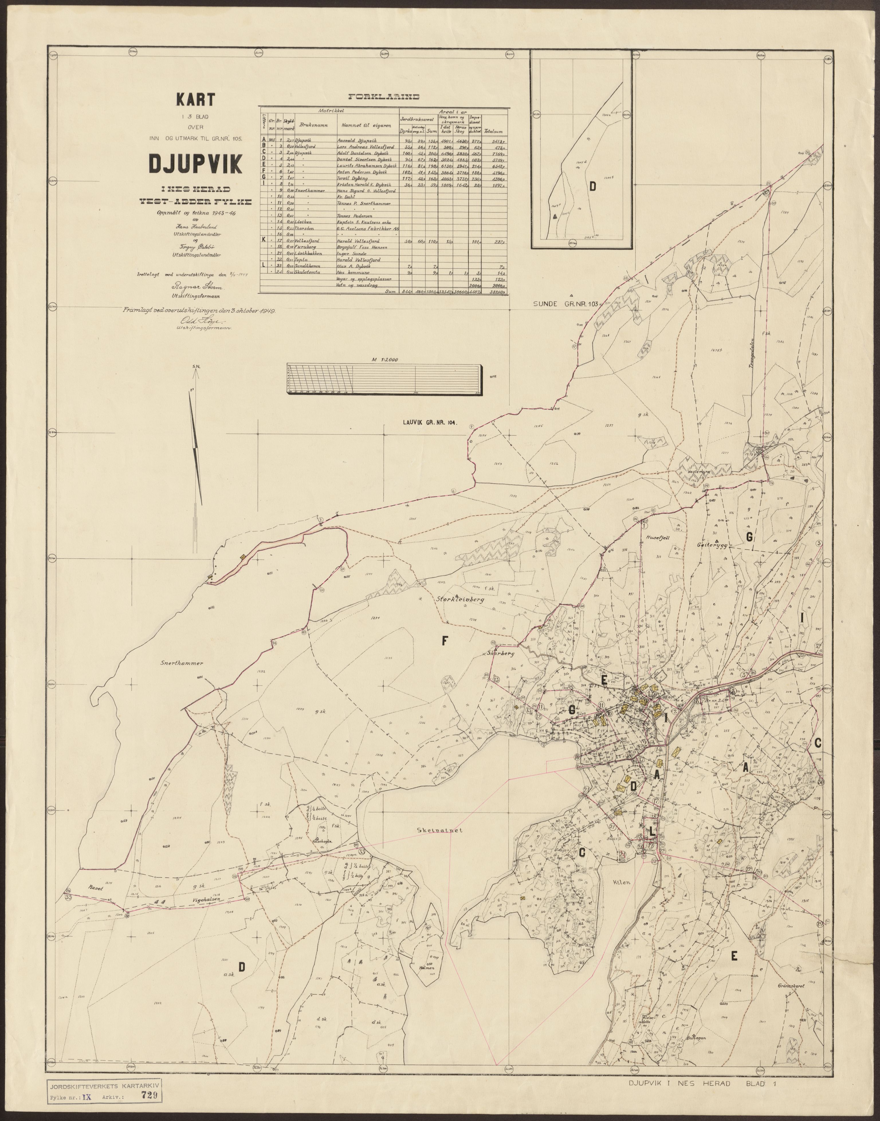 Jordskifteverkets kartarkiv, AV/RA-S-3929/T, 1859-1988, s. 905