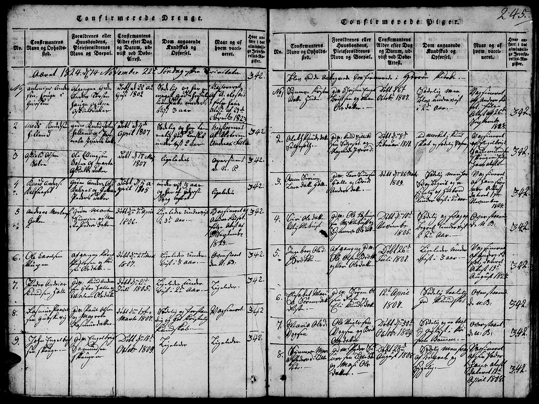 Ministerialprotokoller, klokkerbøker og fødselsregistre - Møre og Romsdal, SAT/A-1454/503/L0046: Klokkerbok nr. 503C01, 1816-1842, s. 245