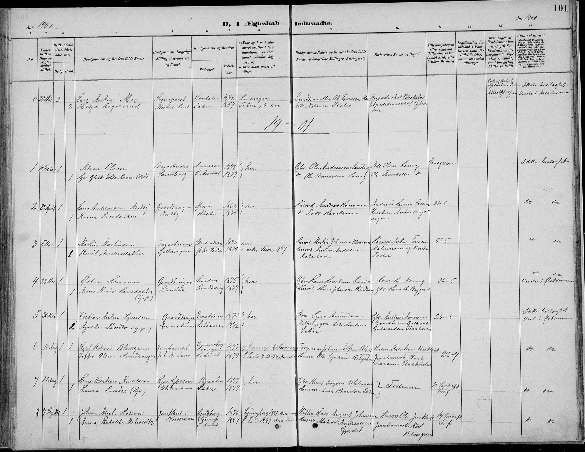 Nordre Land prestekontor, SAH/PREST-124/H/Ha/Hab/L0013: Klokkerbok nr. 13, 1891-1904, s. 101