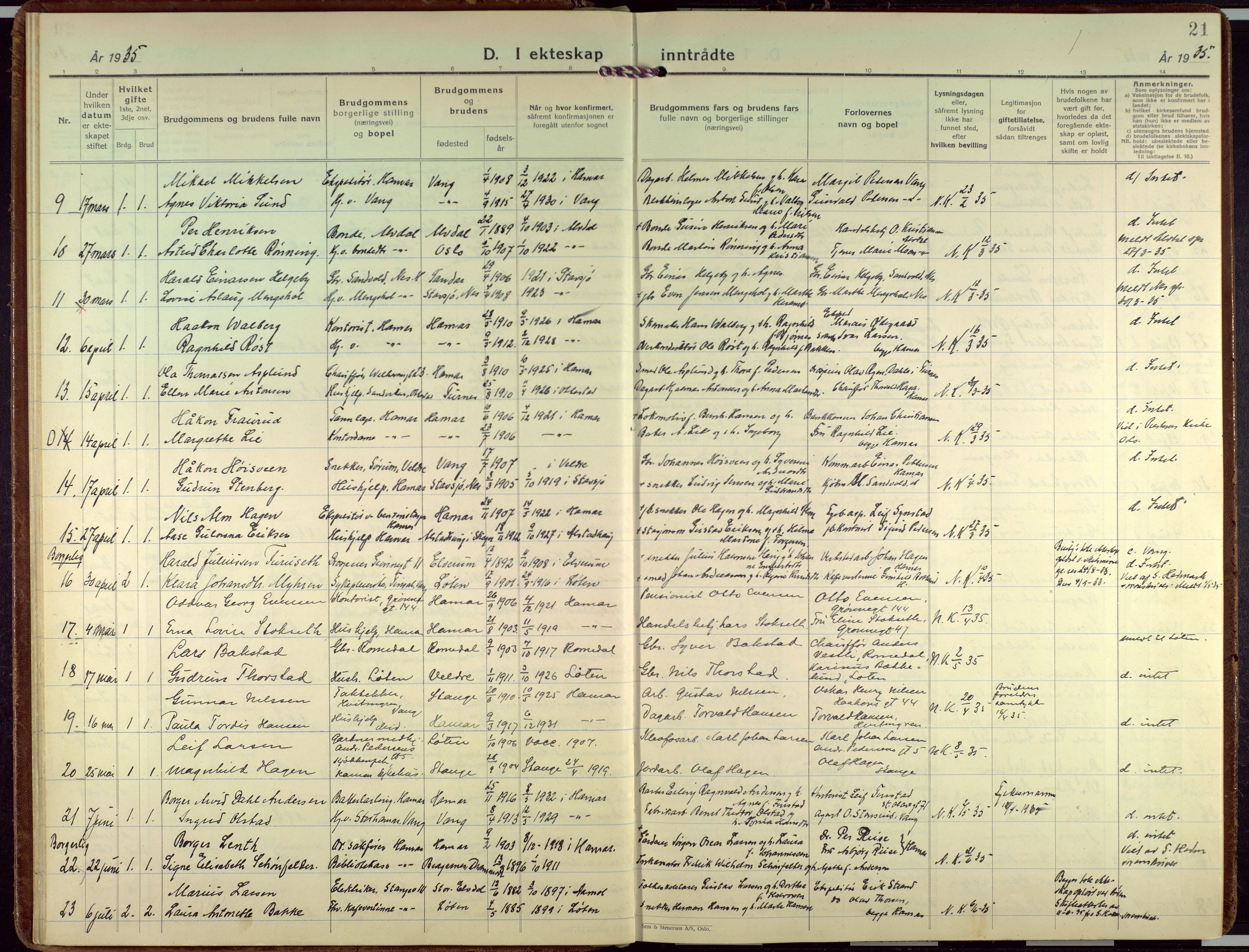 Hamar prestekontor, AV/SAH-DOMPH-002/H/Ha/Haa/L0006: Ministerialbok nr. 6, 1931-1953, s. 21