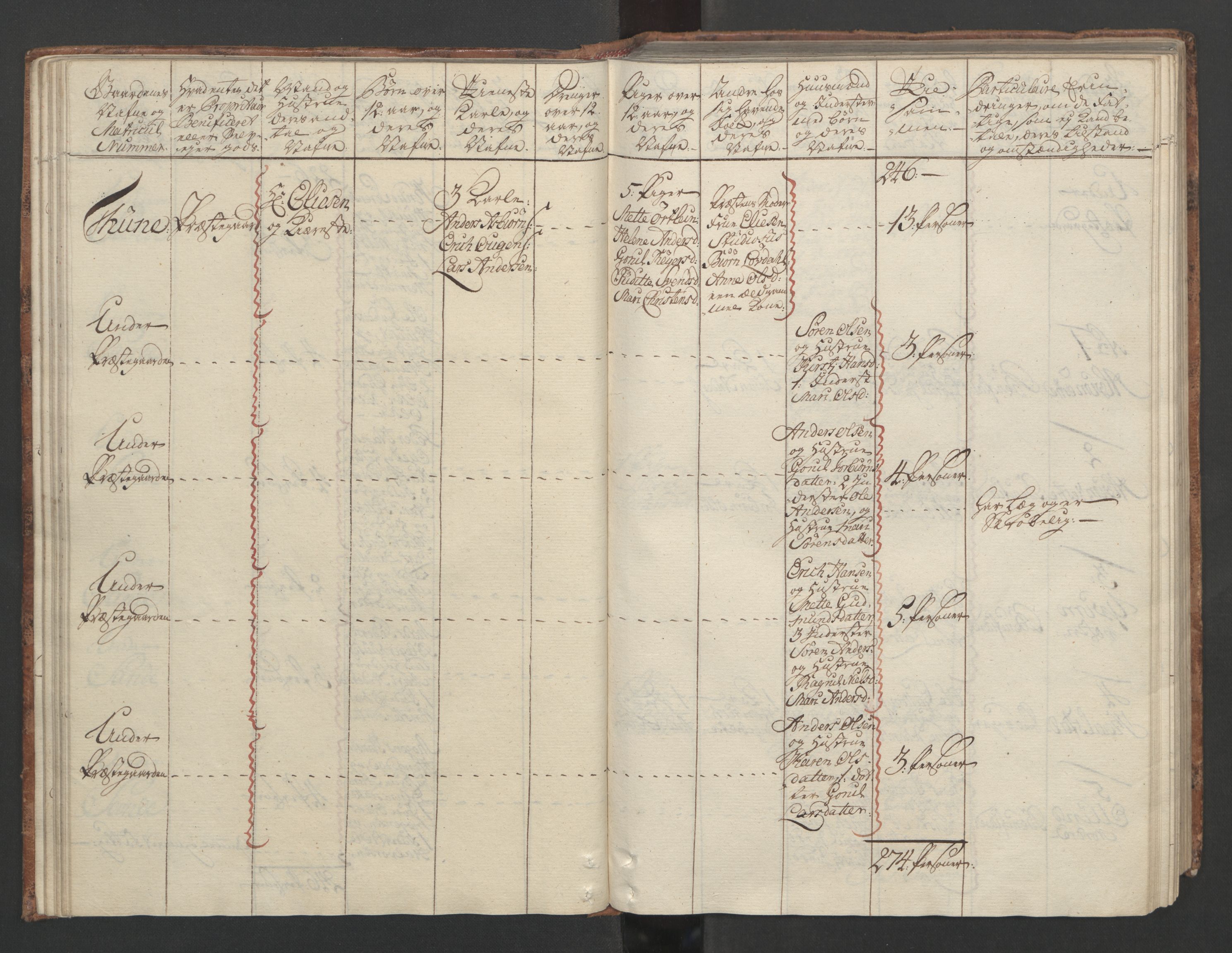 Rentekammeret inntil 1814, Reviderte regnskaper, Fogderegnskap, RA/EA-4092/R04/L0260: Ekstraskatten Moss, Onsøy, Tune, Veme og Åbygge, 1762, s. 78