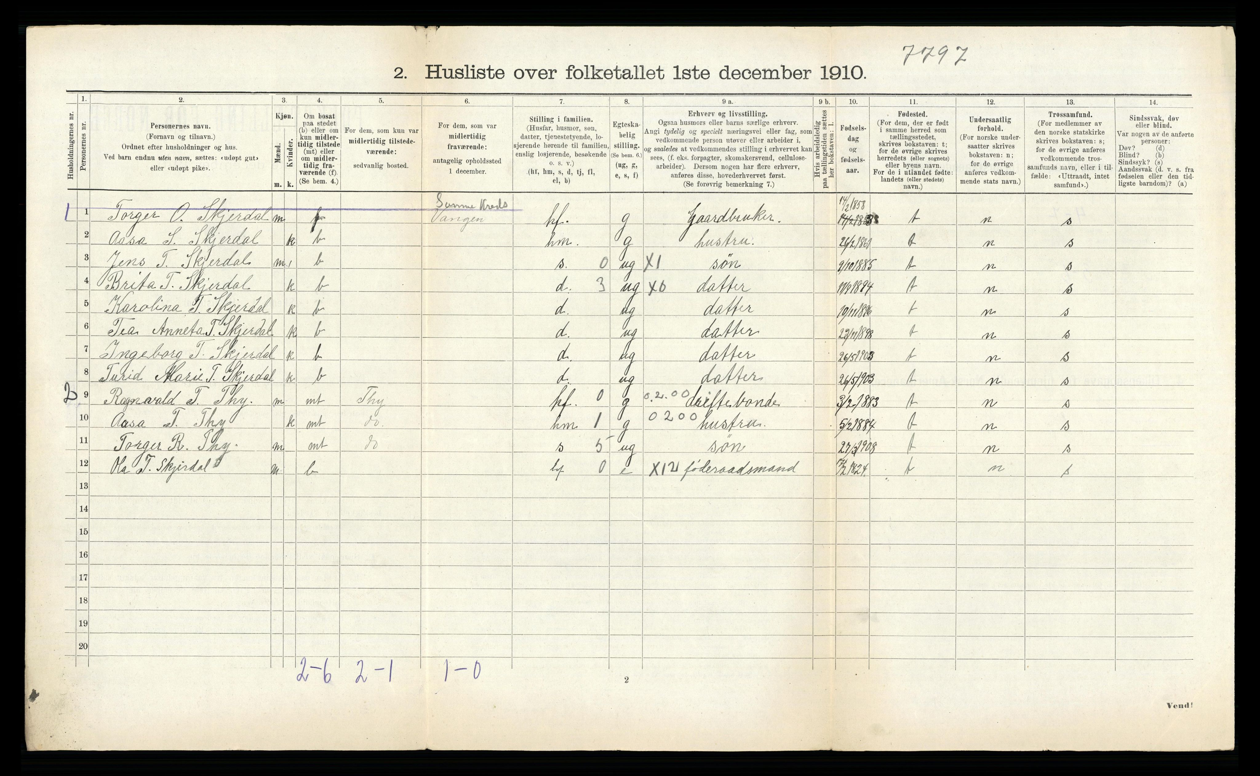 RA, Folketelling 1910 for 1421 Aurland herred, 1910, s. 440