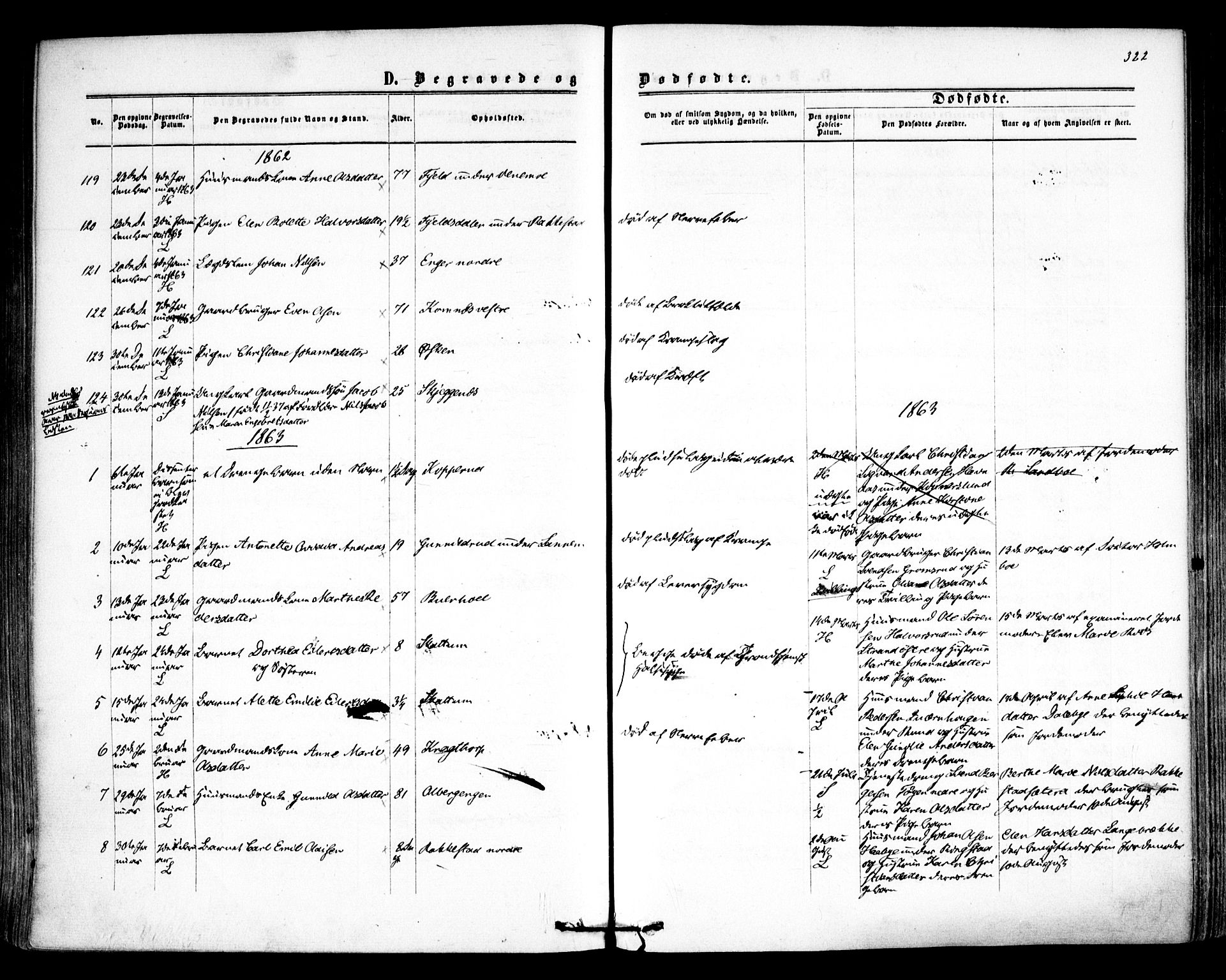 Høland prestekontor Kirkebøker, SAO/A-10346a/F/Fa/L0011: Ministerialbok nr. I 11, 1862-1869, s. 322