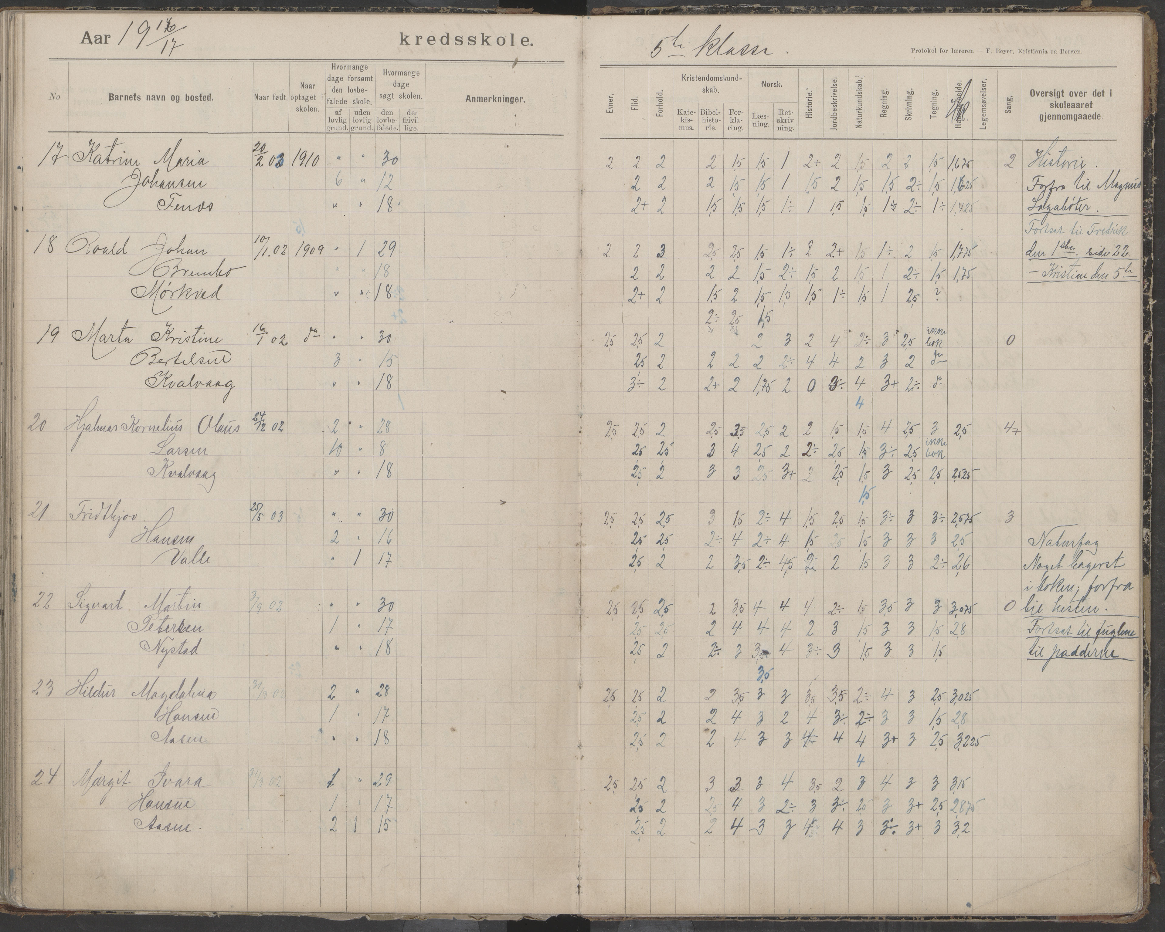 Bodin kommune. Støver skolekrets, AIN/K-18431.510.07/F/Fa/L0006: Protokoll lærere i Støver skolekrets, 1908-1918