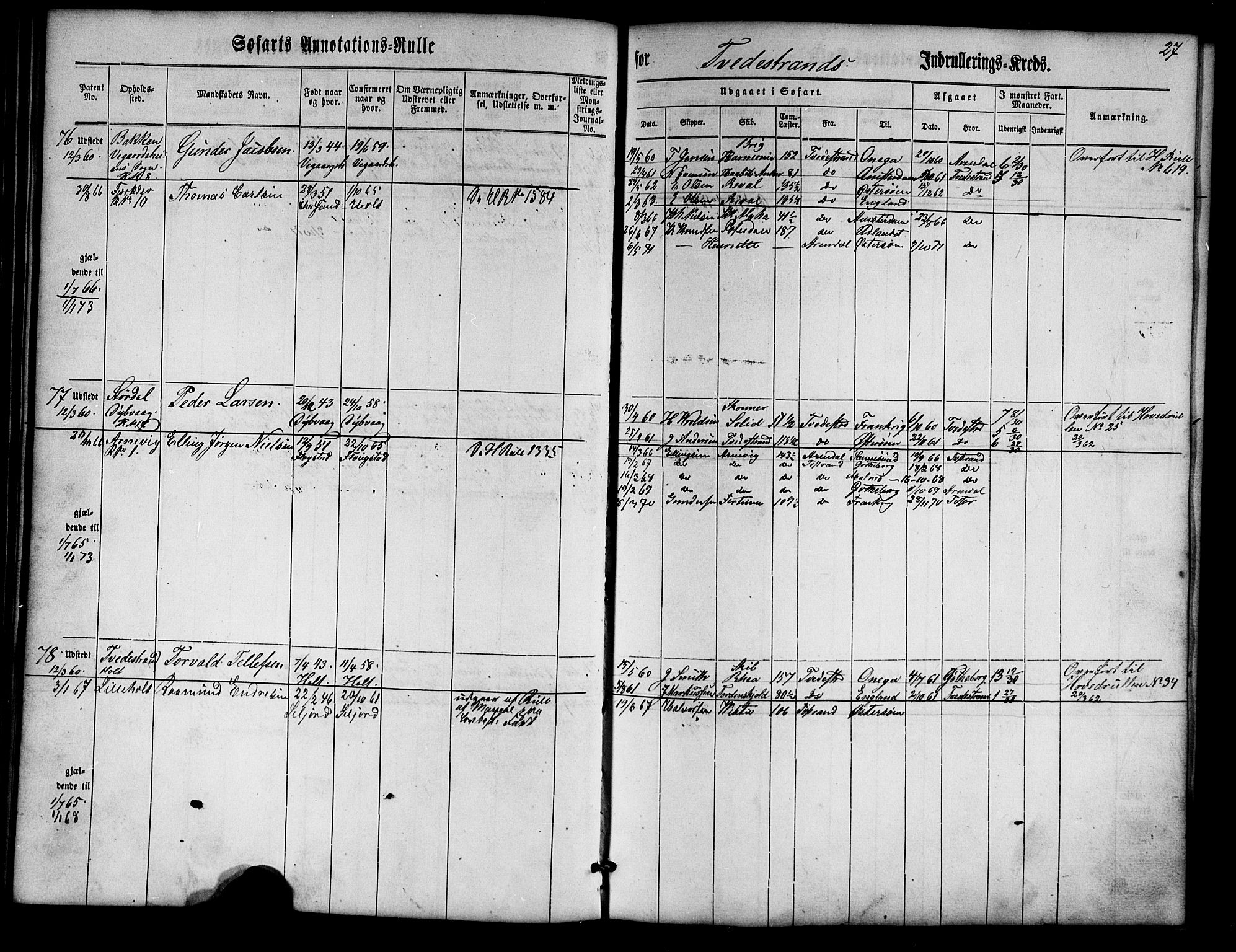Tvedestrand mønstringskrets, SAK/2031-0011/F/Fa/L0002: Annotasjonsrulle nr 1-435 med register, U-24, 1860-1865, s. 43