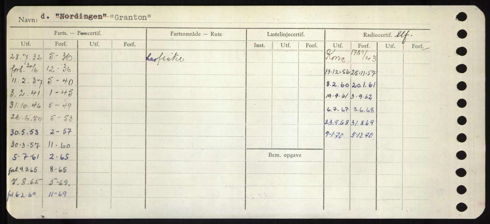 Sjøfartsdirektoratet med forløpere, Skipsmålingen, RA/S-1627/H/Hd/L0013: Fartøy, Gne-Gås, s. 164