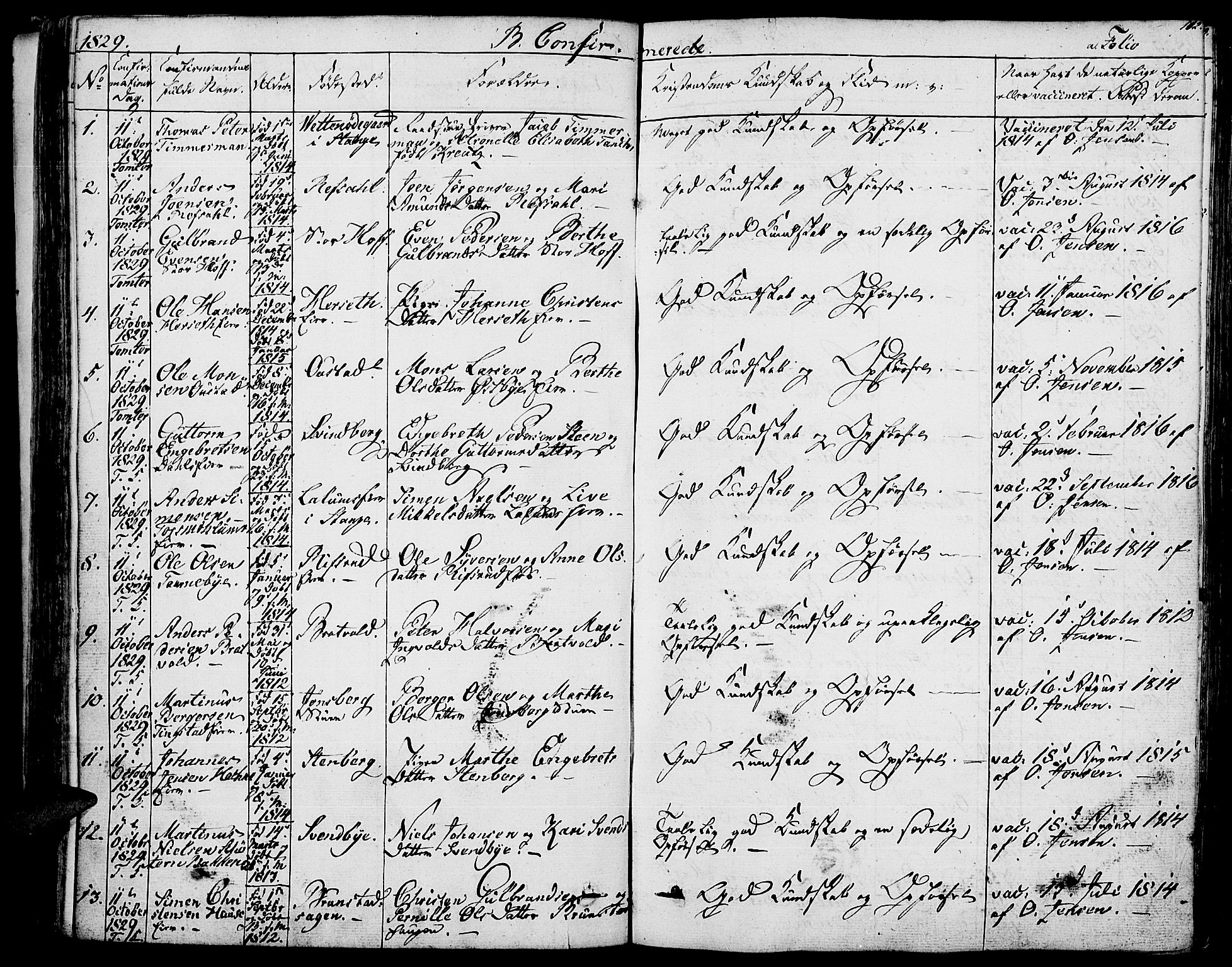 Romedal prestekontor, AV/SAH-PREST-004/K/L0003: Ministerialbok nr. 3, 1829-1846, s. 112