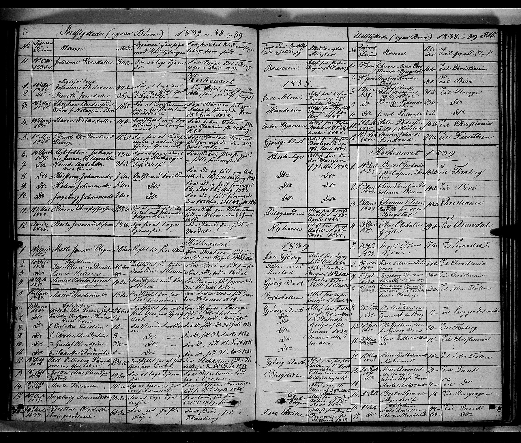 Vardal prestekontor, AV/SAH-PREST-100/H/Ha/Haa/L0005: Ministerialbok nr. 5, 1831-1853, s. 315