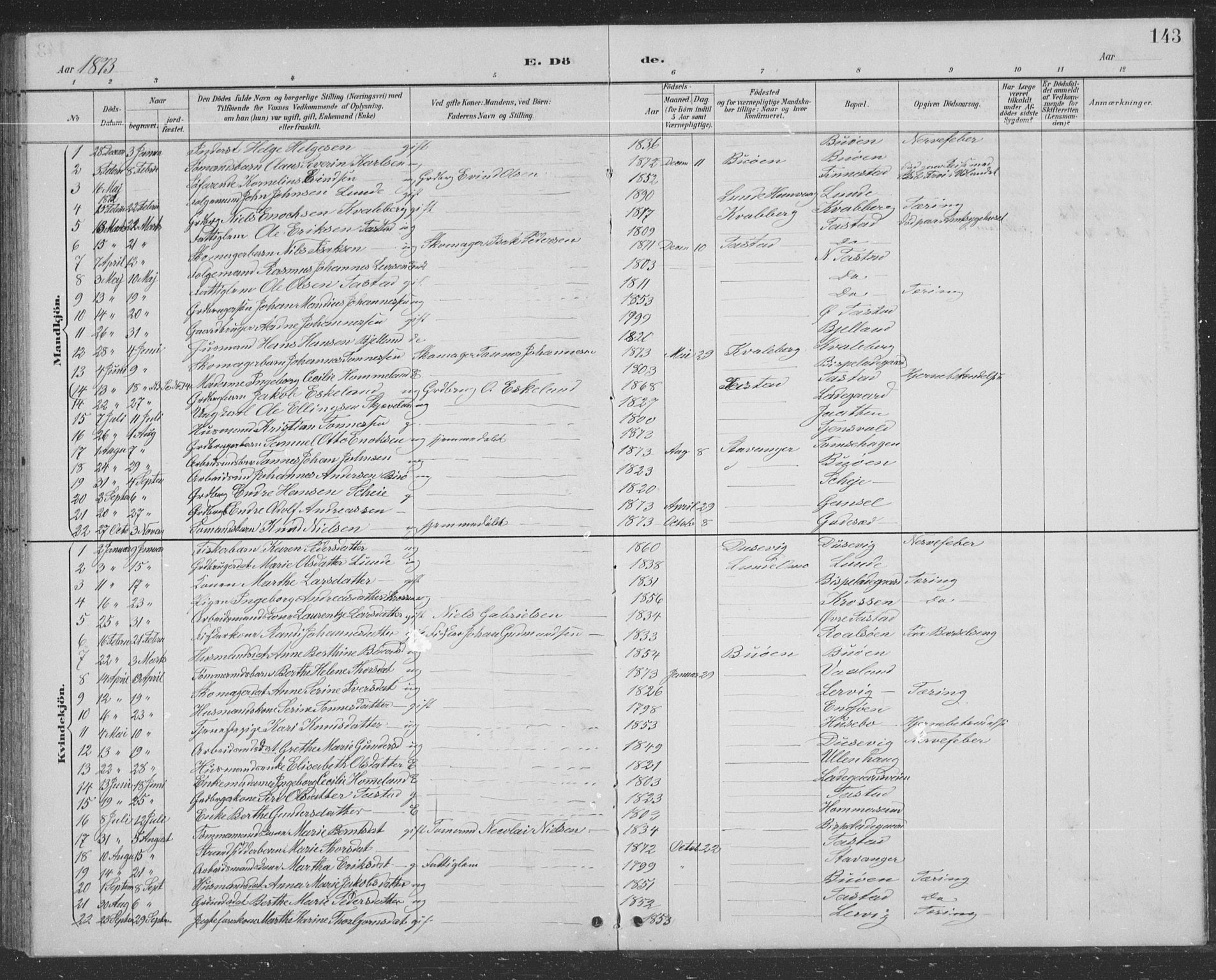Hetland sokneprestkontor, AV/SAST-A-101826/30/30BB/L0004: Klokkerbok nr. B 4, 1869-1877, s. 143