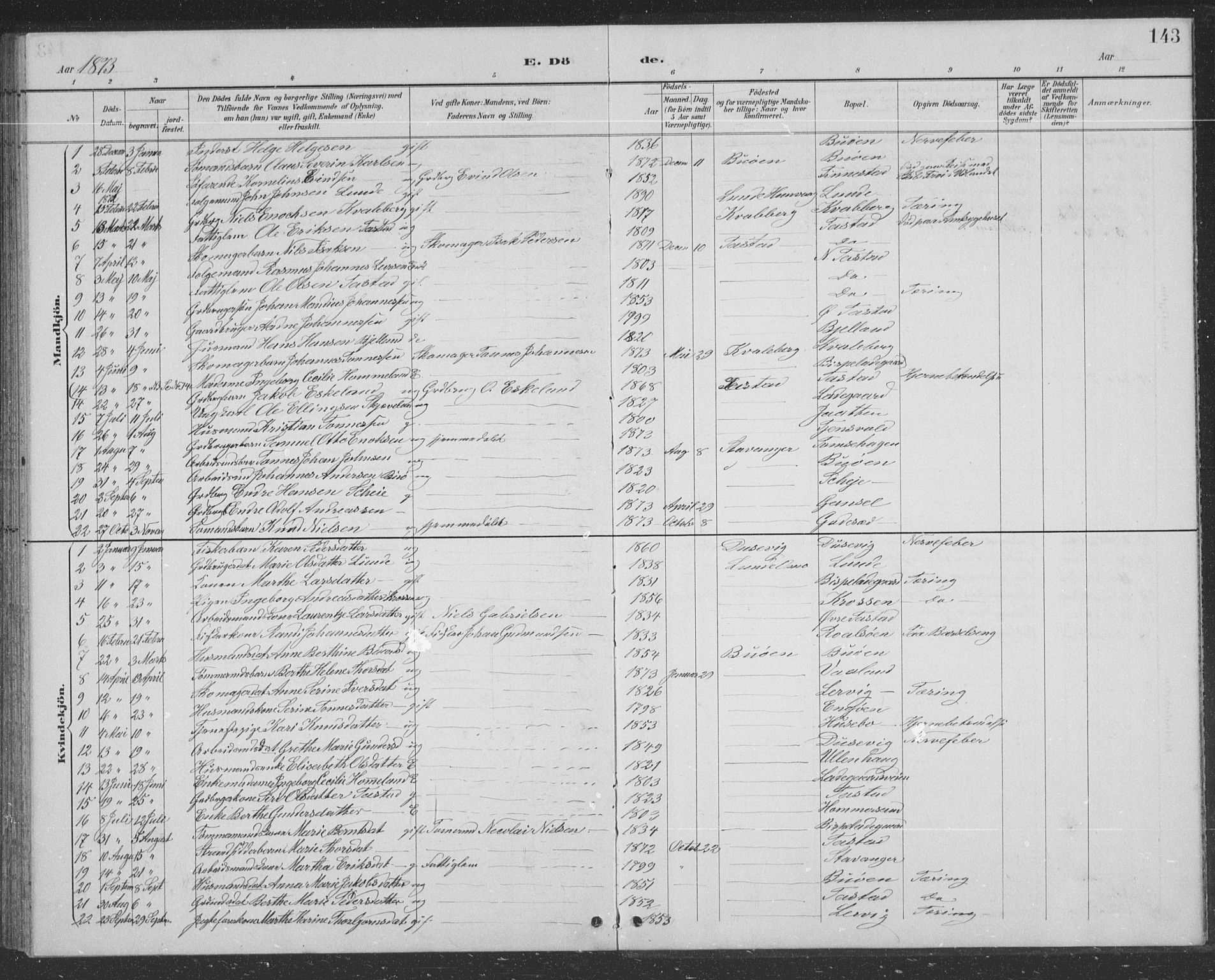 Hetland sokneprestkontor, SAST/A-101826/30/30BB/L0004: Klokkerbok nr. B 4, 1869-1877, s. 143