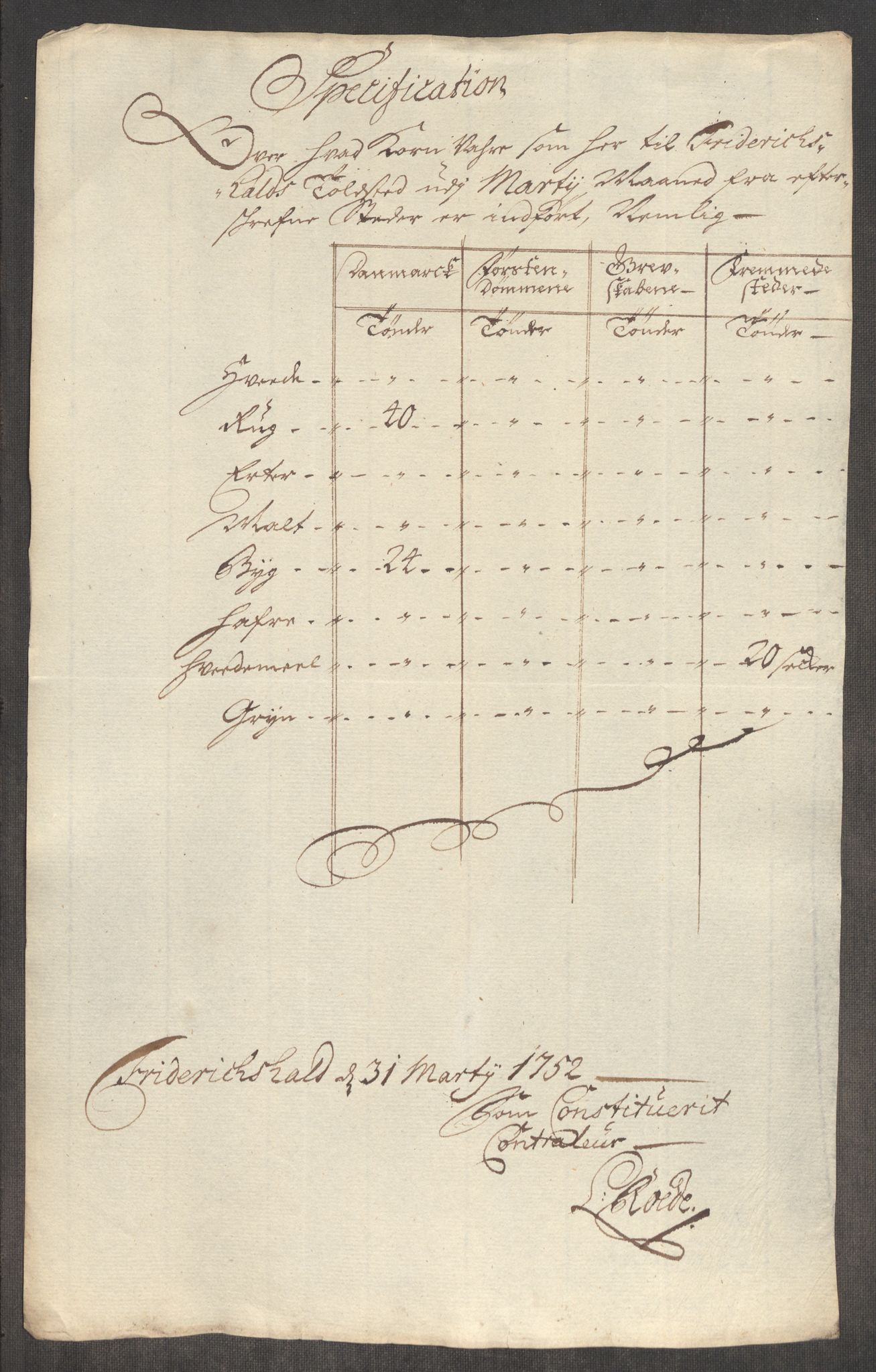 Rentekammeret inntil 1814, Realistisk ordnet avdeling, AV/RA-EA-4070/Oe/L0004: [Ø1]: Priskuranter, 1749-1752, s. 733