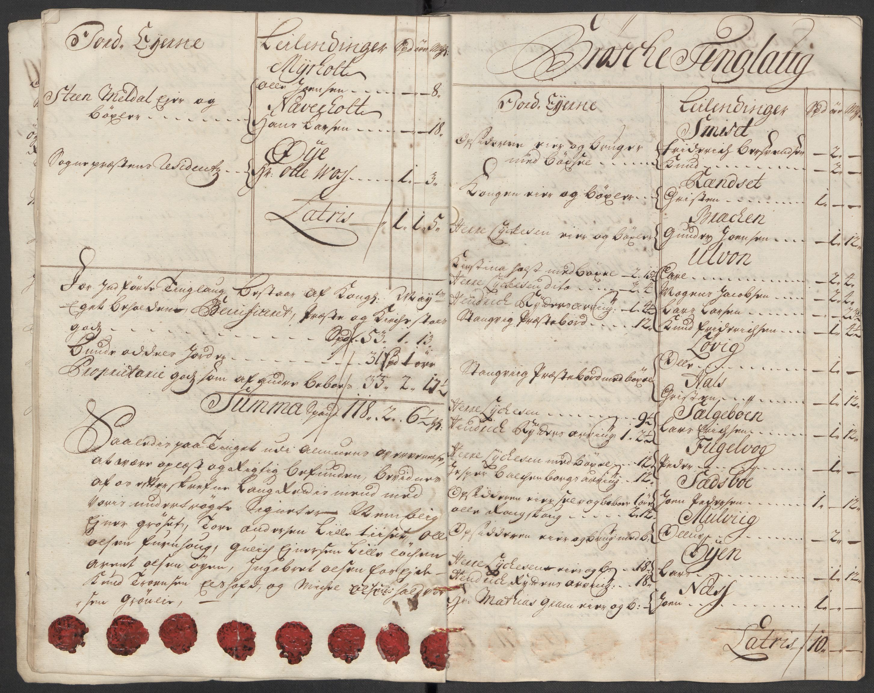 Rentekammeret inntil 1814, Reviderte regnskaper, Fogderegnskap, AV/RA-EA-4092/R56/L3749: Fogderegnskap Nordmøre, 1716, s. 27