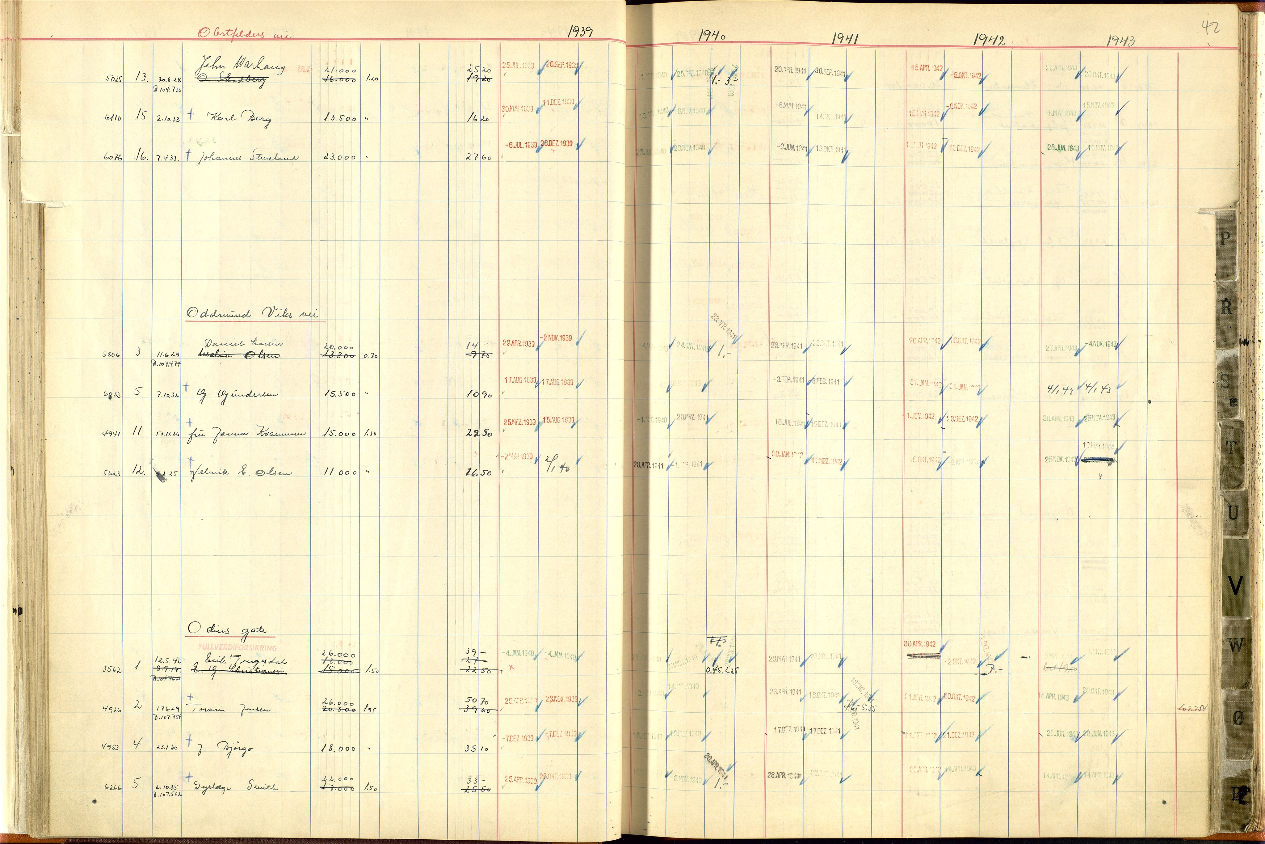 Norges Brannkasse Stavanger, AV/SAST-A-102143/F/Fc/L0007: Brannkontingentprotokoll M-Ø, 1939-1943, s. 41b-42a