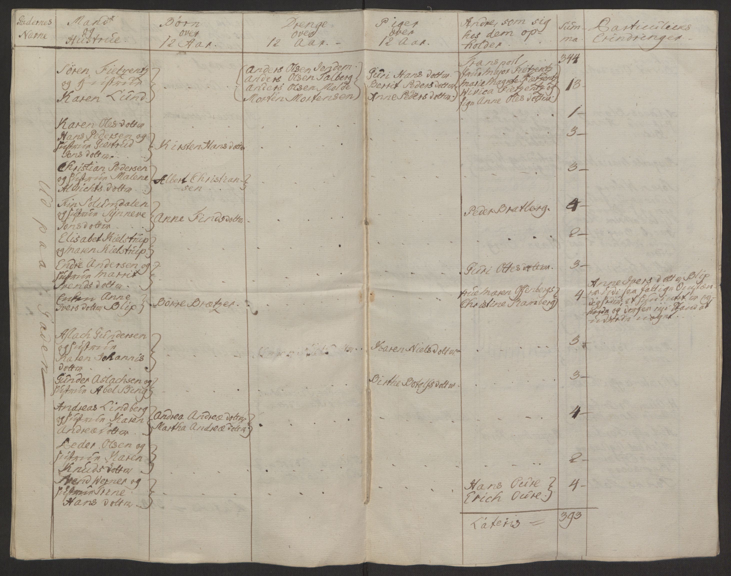 Rentekammeret inntil 1814, Reviderte regnskaper, Byregnskaper, AV/RA-EA-4066/R/Rq/L0487/0004: [Q1] Kontribusjonsregnskap / Ekstraskatt, 1762-1772, s. 19