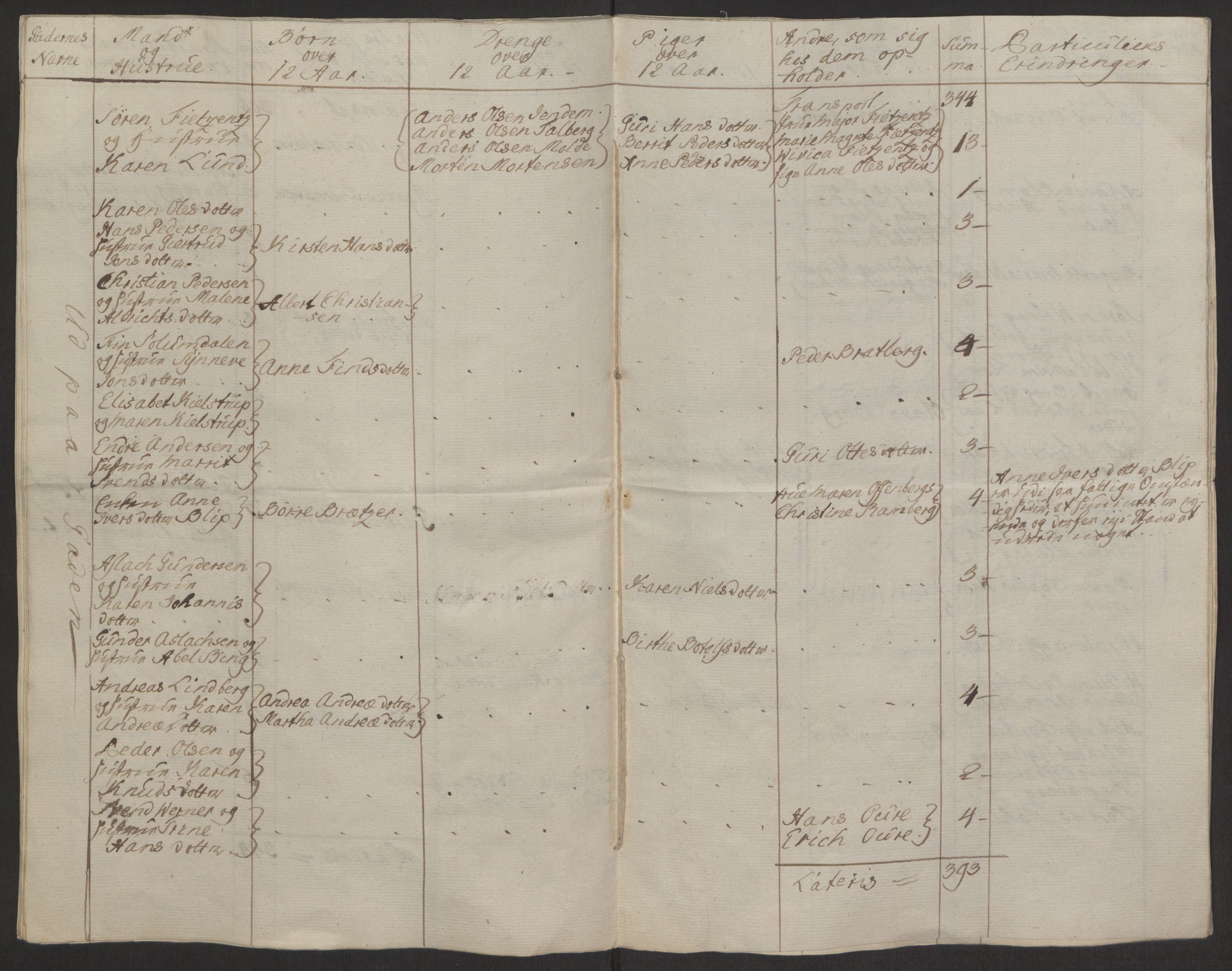 Rentekammeret inntil 1814, Reviderte regnskaper, Byregnskaper, RA/EA-4066/R/Rq/L0487/0004: [Q1] Kontribusjonsregnskap / Ekstraskatt, 1762-1772, s. 19