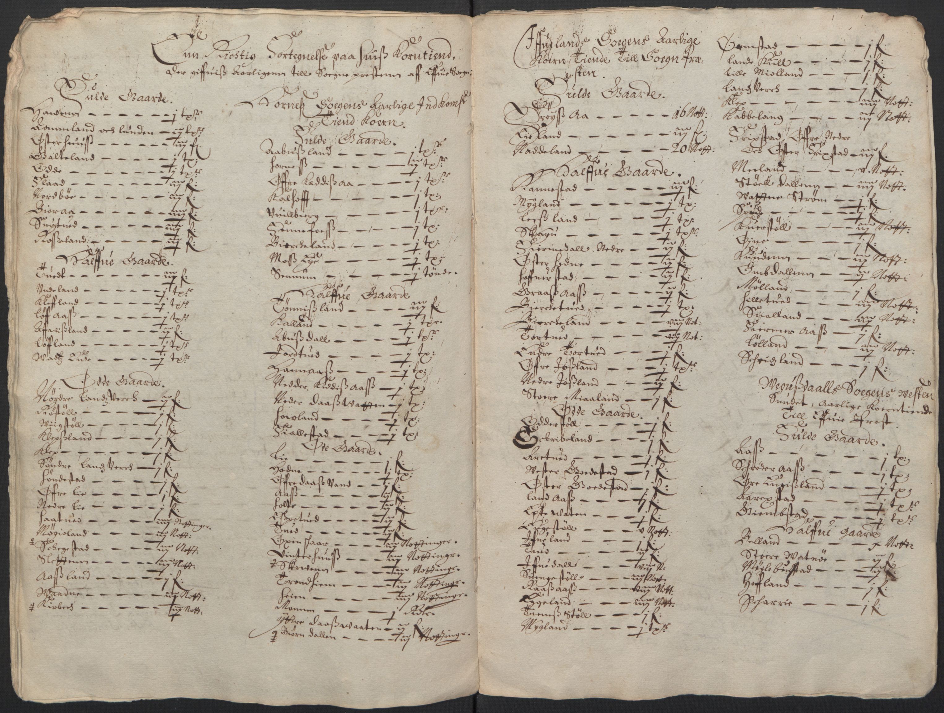 Rentekammeret inntil 1814, Realistisk ordnet avdeling, AV/RA-EA-4070/L/L0022/0001: Agder lagdømme: / Jordebok over geistlighetens inntekter, 1661