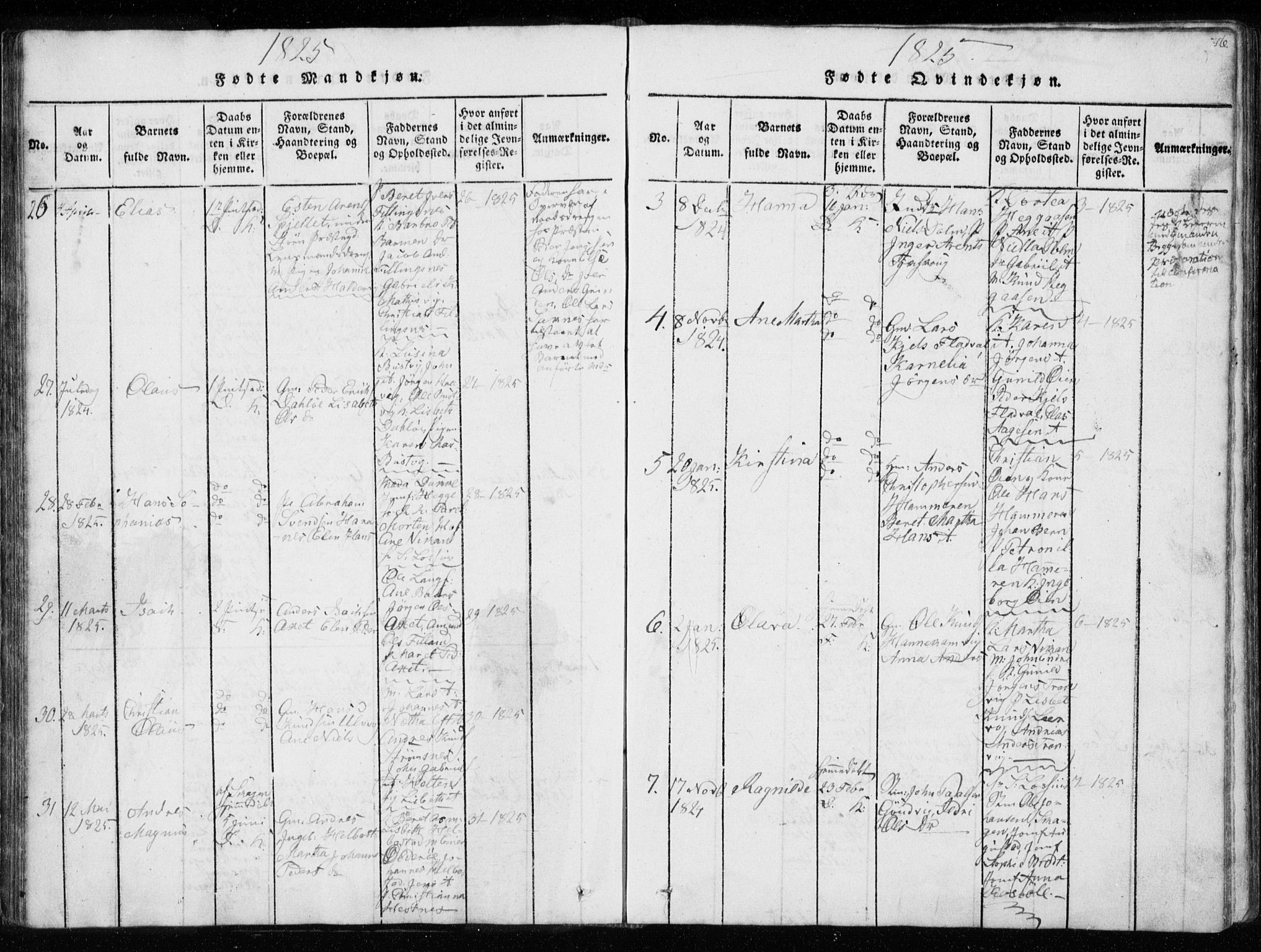 Ministerialprotokoller, klokkerbøker og fødselsregistre - Sør-Trøndelag, AV/SAT-A-1456/634/L0527: Ministerialbok nr. 634A03, 1818-1826, s. 76