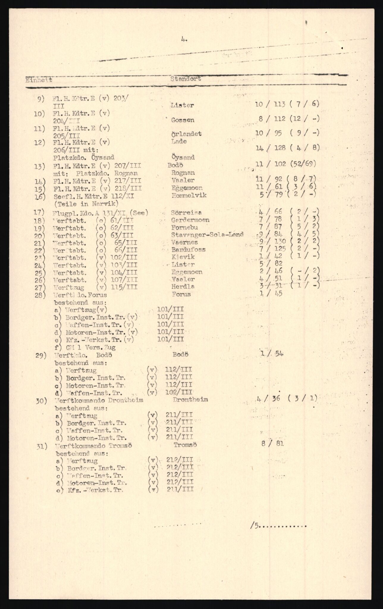 Forsvarets Overkommando. 2 kontor. Arkiv 11.4. Spredte tyske arkivsaker, AV/RA-RAFA-7031/D/Dar/Darc/L0012: FO.II, 1945