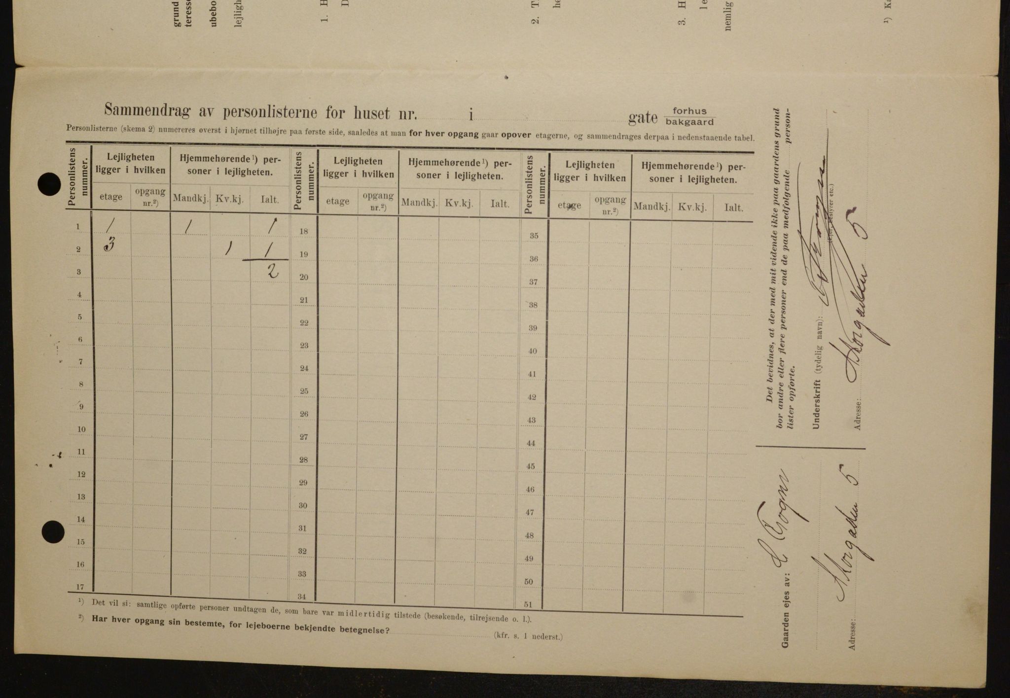 OBA, Kommunal folketelling 1.2.1909 for Kristiania kjøpstad, 1909, s. 93023