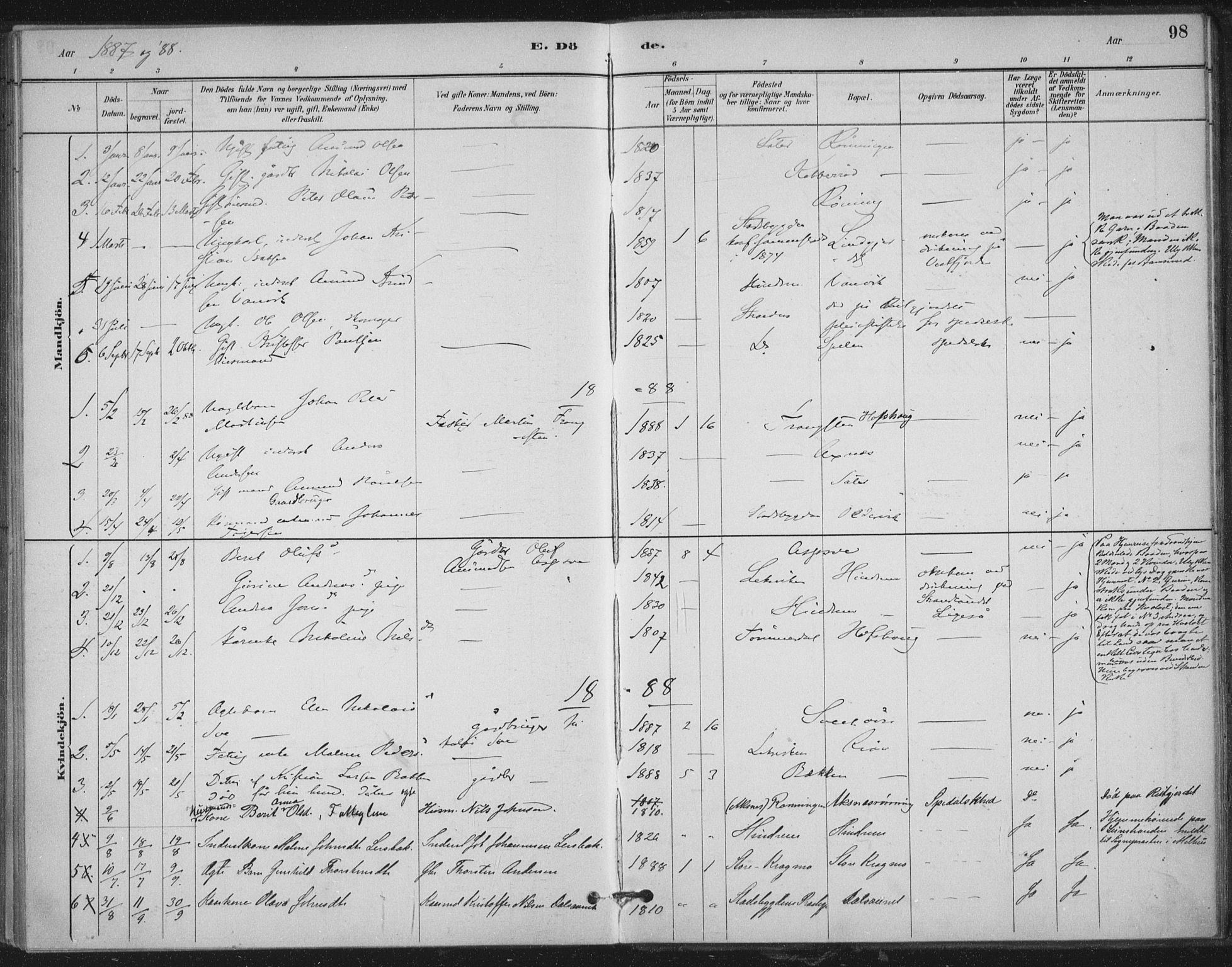 Ministerialprotokoller, klokkerbøker og fødselsregistre - Nord-Trøndelag, SAT/A-1458/702/L0023: Ministerialbok nr. 702A01, 1883-1897, s. 98