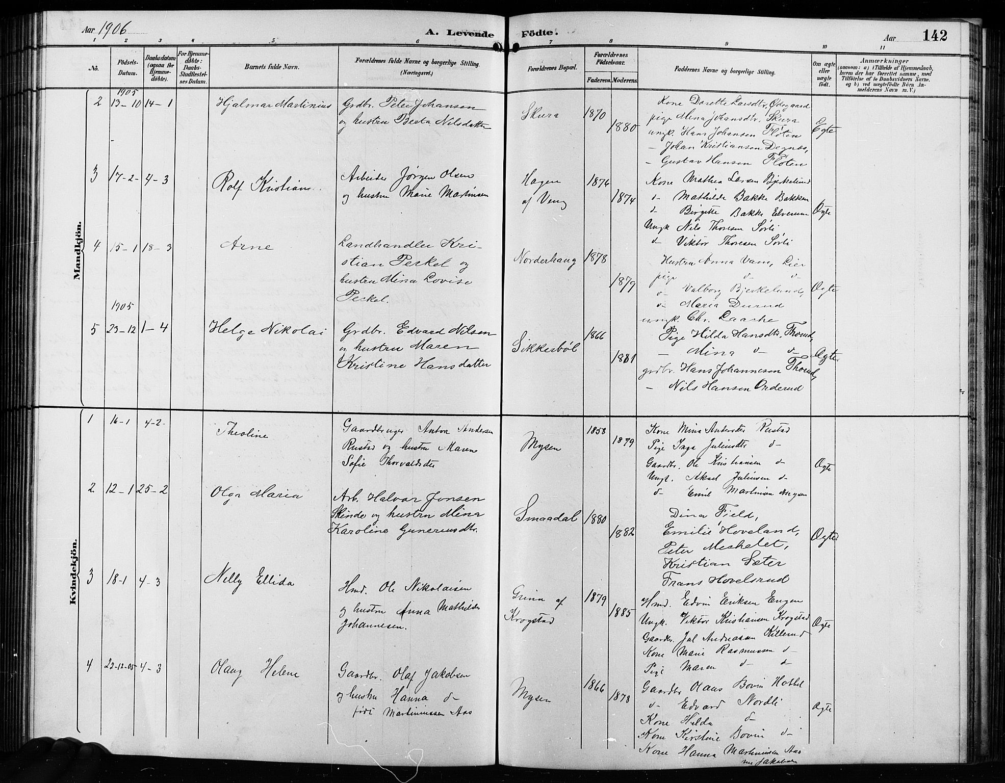 Enebakk prestekontor Kirkebøker, AV/SAO-A-10171c/G/Ga/L0006: Klokkerbok nr. I 6, 1889-1911, s. 142