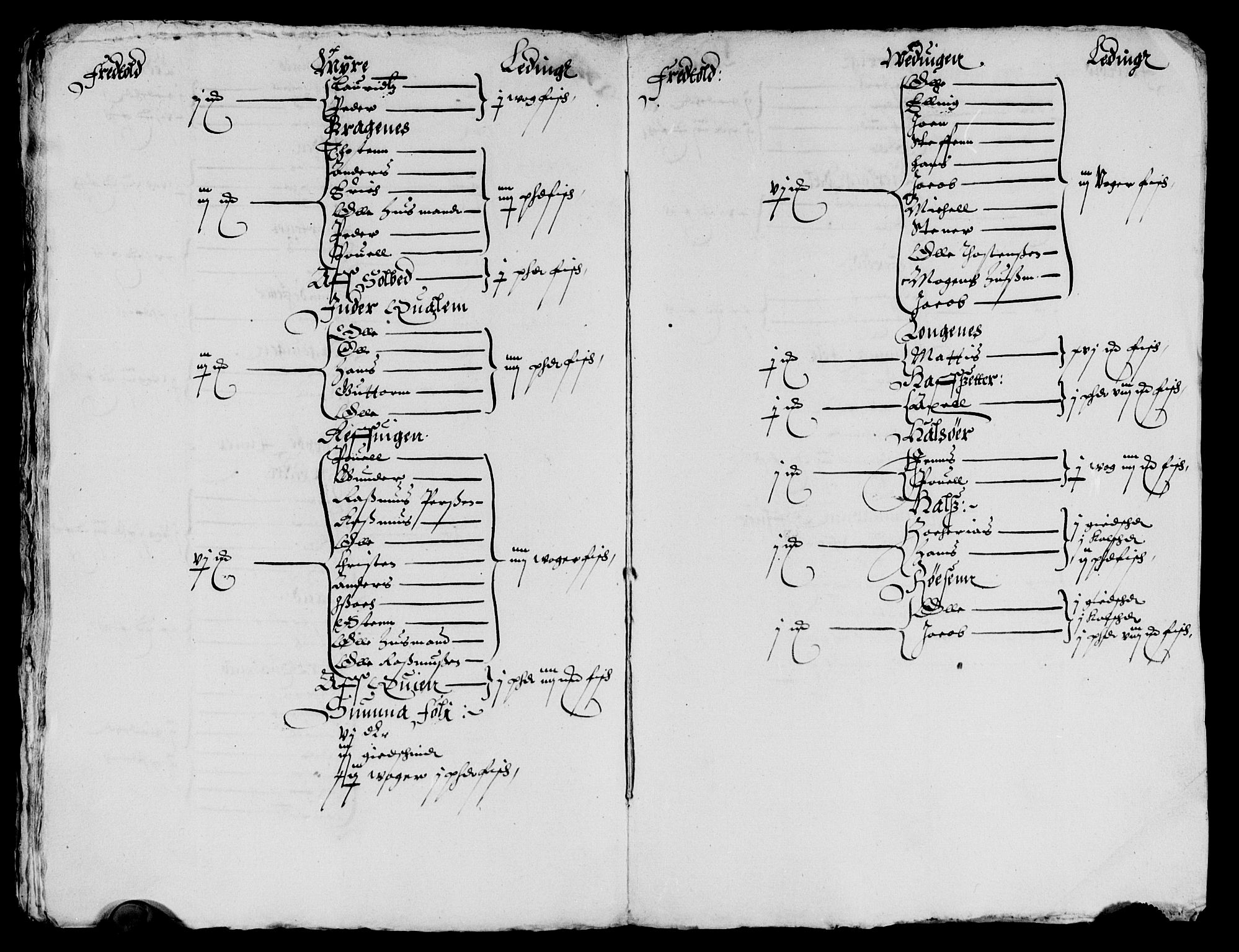 Rentekammeret inntil 1814, Reviderte regnskaper, Lensregnskaper, AV/RA-EA-5023/R/Rb/Rbt/L0093: Bergenhus len, 1642-1643