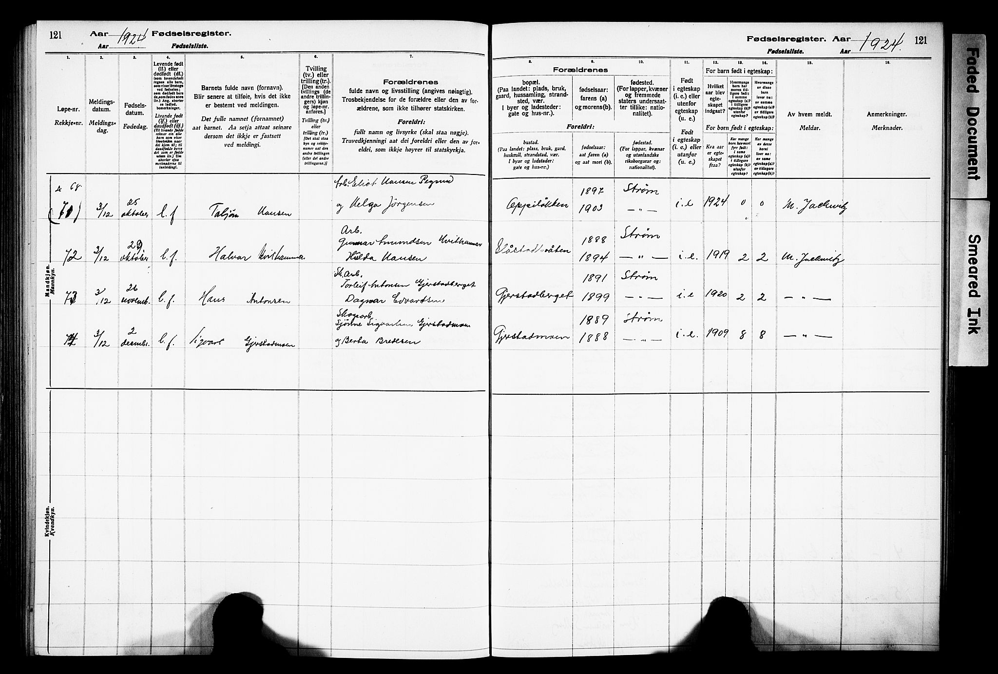 Sør-Odal prestekontor, AV/SAH-PREST-030/I/Id: Fødselsregister nr. 1, 1916-1931, s. 121