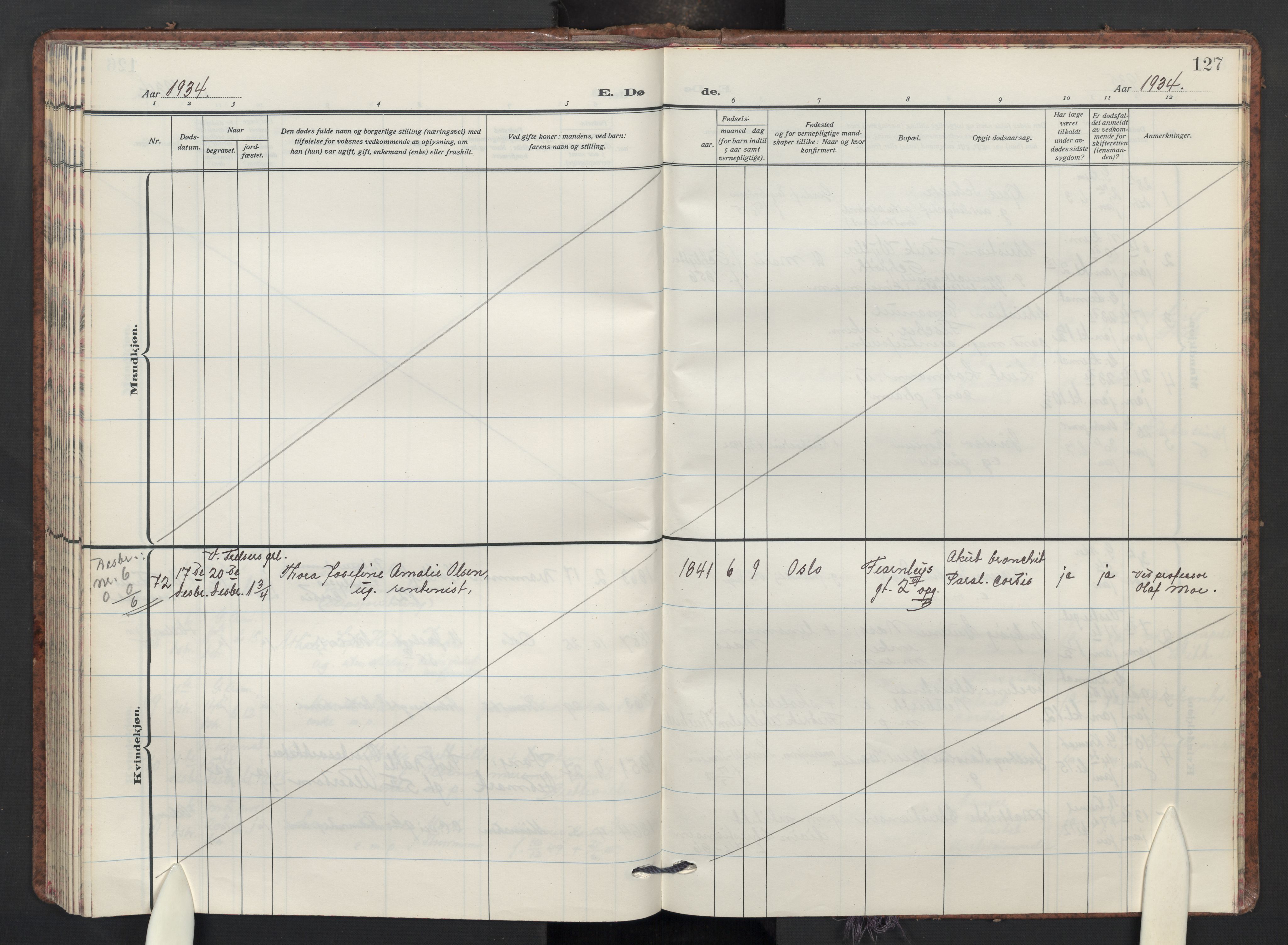 Uranienborg prestekontor Kirkebøker, AV/SAO-A-10877/F/Fa/L0015: Ministerialbok nr. I 15, 1927-1935, s. 127