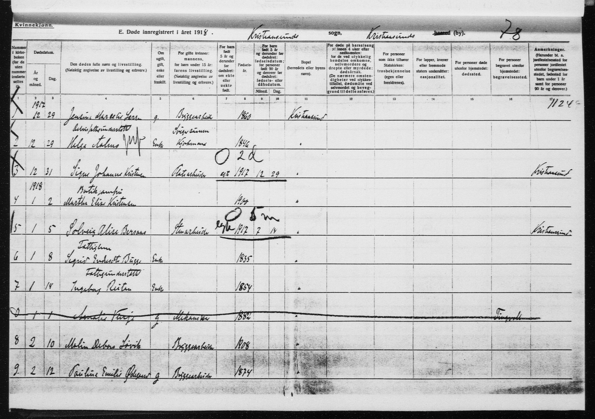 Ministerialprotokoller, klokkerbøker og fødselsregistre - Møre og Romsdal, AV/SAT-A-1454/572/L0863: Ministerialbok nr. 572D07, 1917-1935