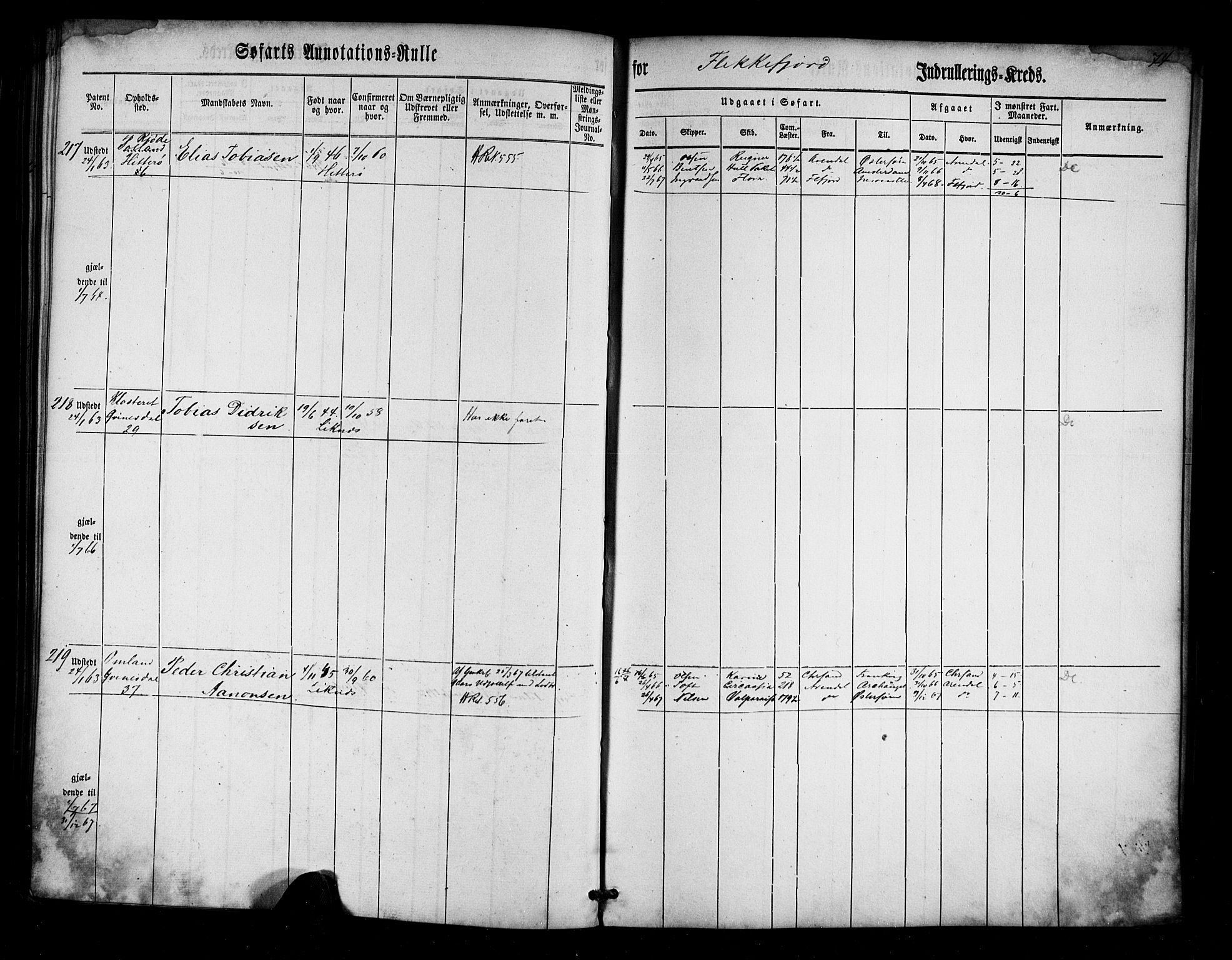 Flekkefjord mønstringskrets, SAK/2031-0018/F/Fa/L0001: Annotasjonsrulle nr 1-435 med register, N-1, 1860-1867, s. 93