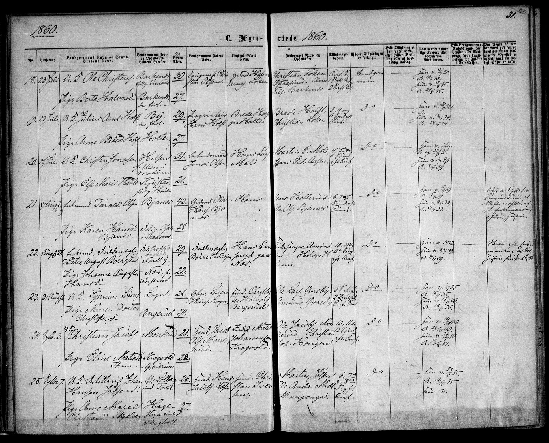 Fet prestekontor Kirkebøker, AV/SAO-A-10370a/F/Fa/L0012: Ministerialbok nr. I 12, 1860-1866, s. 31