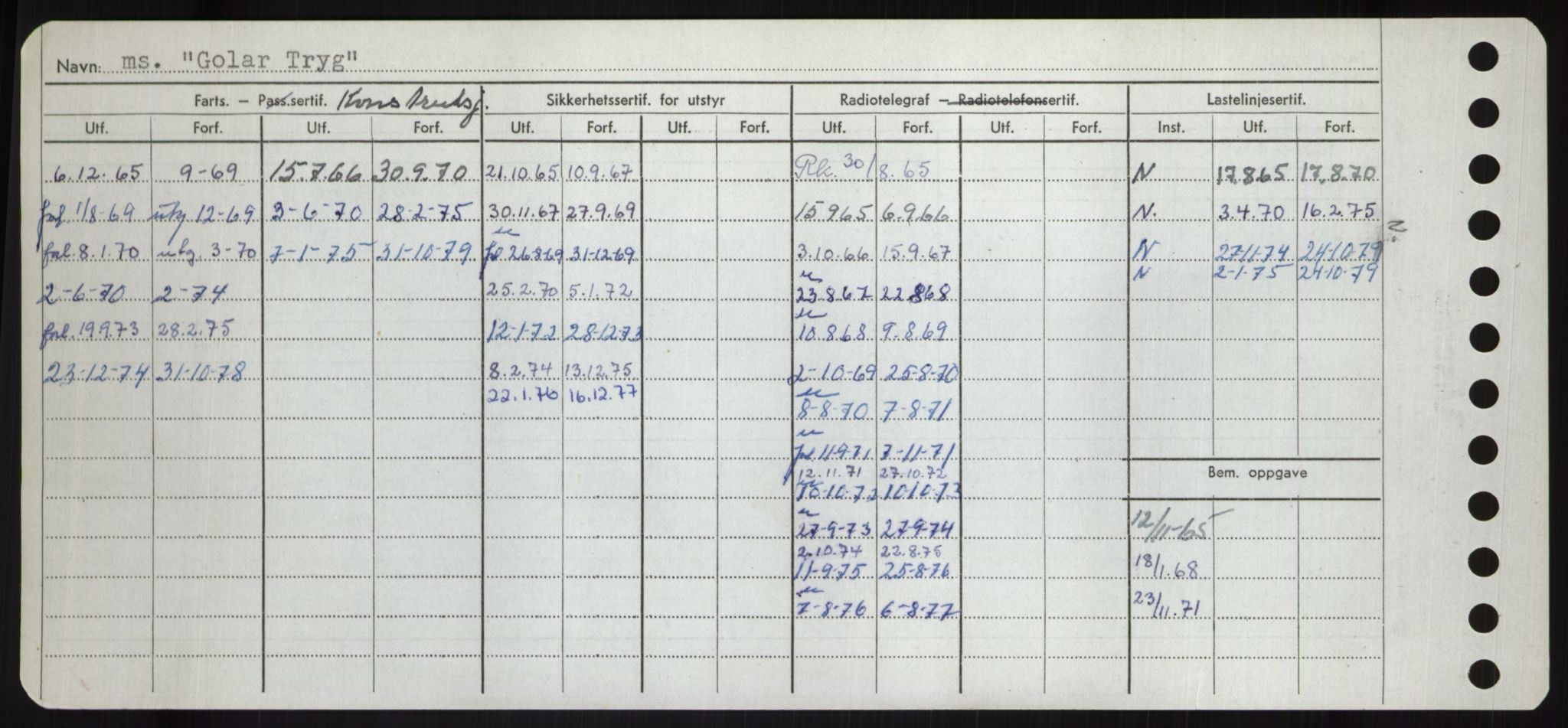 Sjøfartsdirektoratet med forløpere, Skipsmålingen, AV/RA-S-1627/H/Hd/L0013: Fartøy, Gne-Gås, s. 36