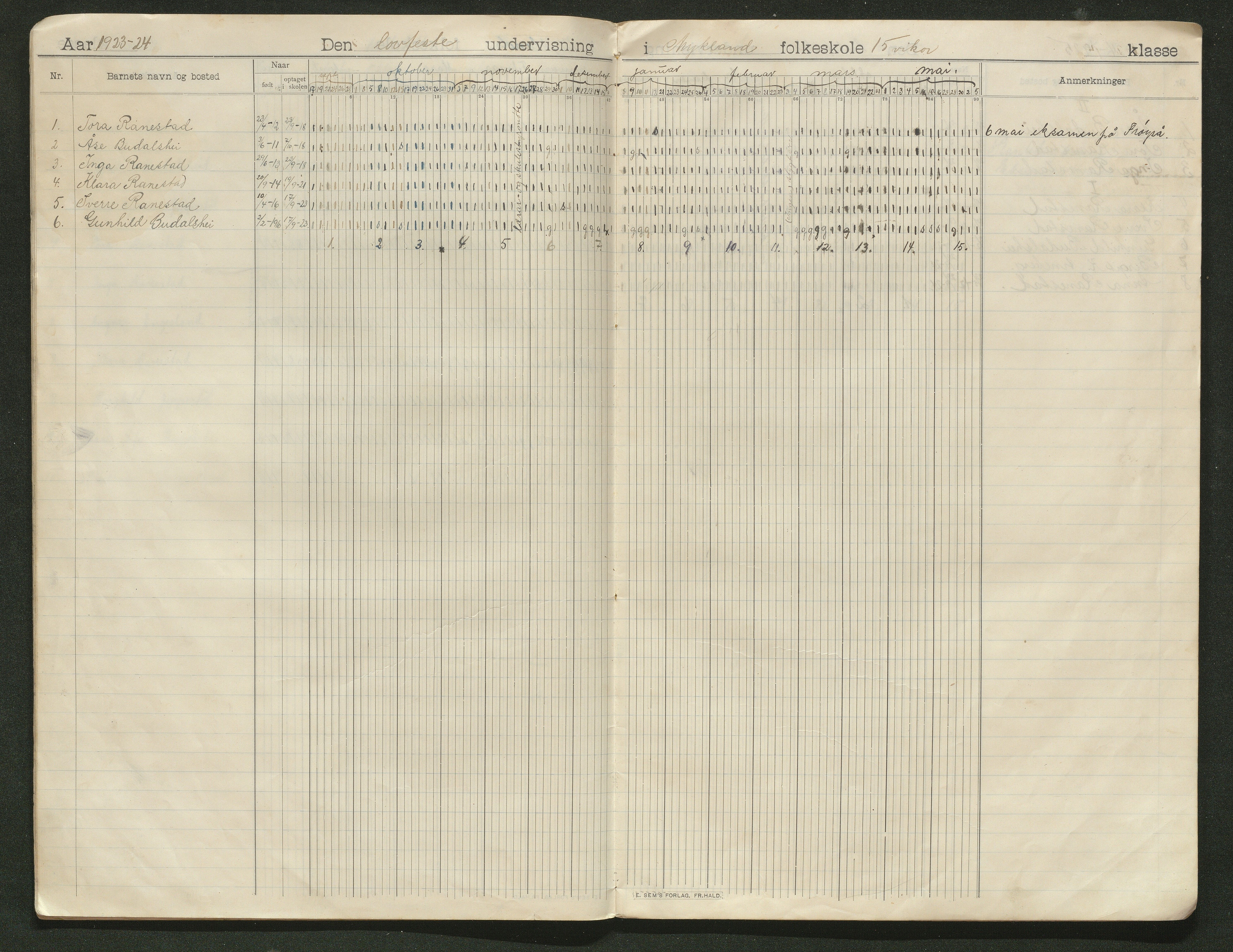 Iveland kommune, De enkelte kretsene/Skolene, AAKS/KA0935-550/A_11/L0002: Dagbok for Mykland skole, 1906-1941