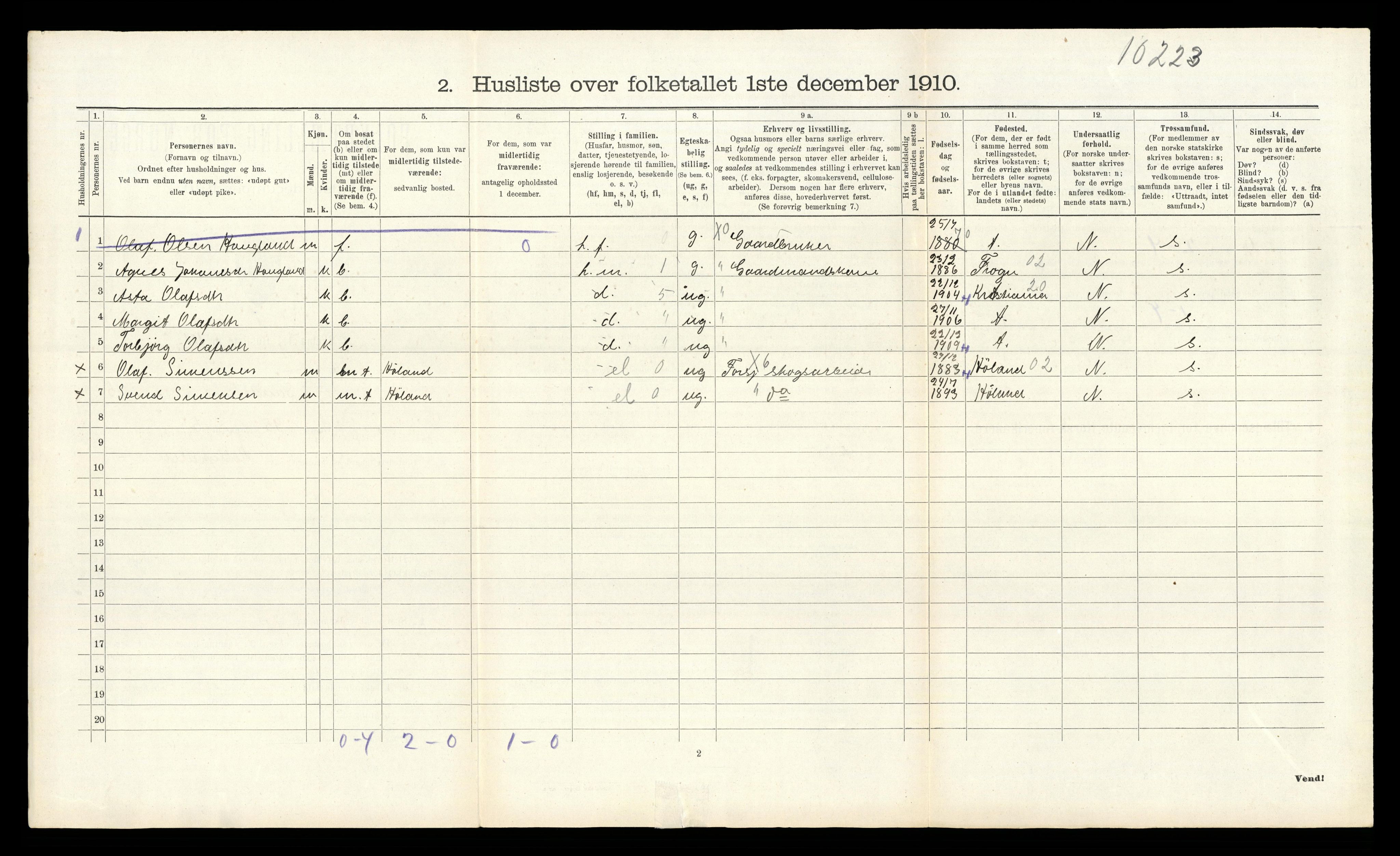 RA, Folketelling 1910 for 0713 Sande herred, 1910, s. 926
